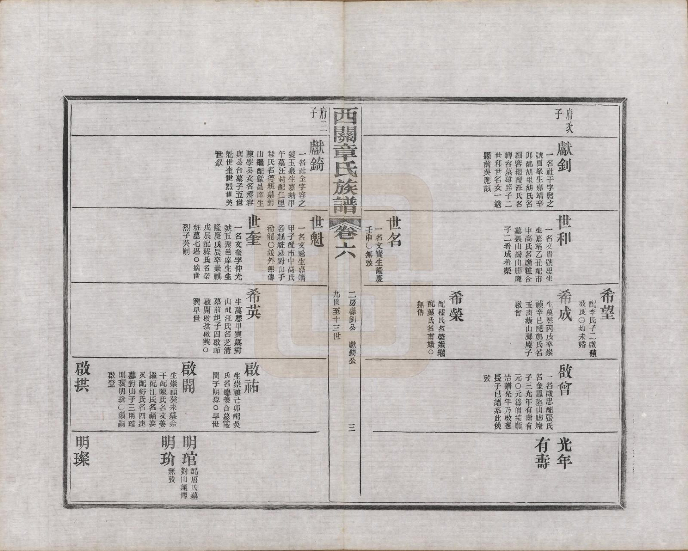 GTJP2197.章.安徽绩溪.绩溪西关章氏族谱四十卷首二卷附一卷.民国五年（1916）_006.pdf_第3页