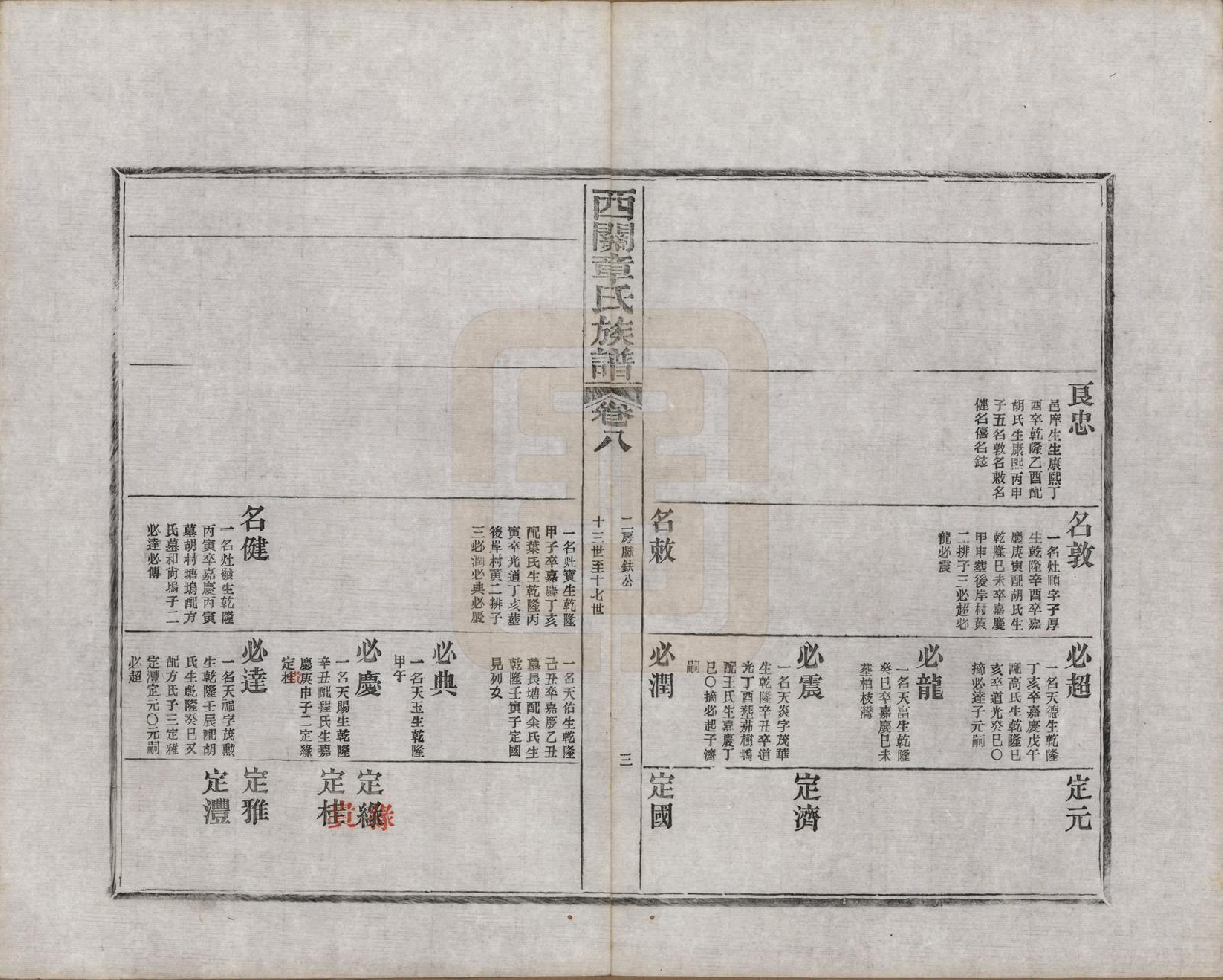GTJP2197.章.安徽绩溪.绩溪西关章氏族谱四十卷首二卷附一卷.民国五年（1916）_008.pdf_第3页