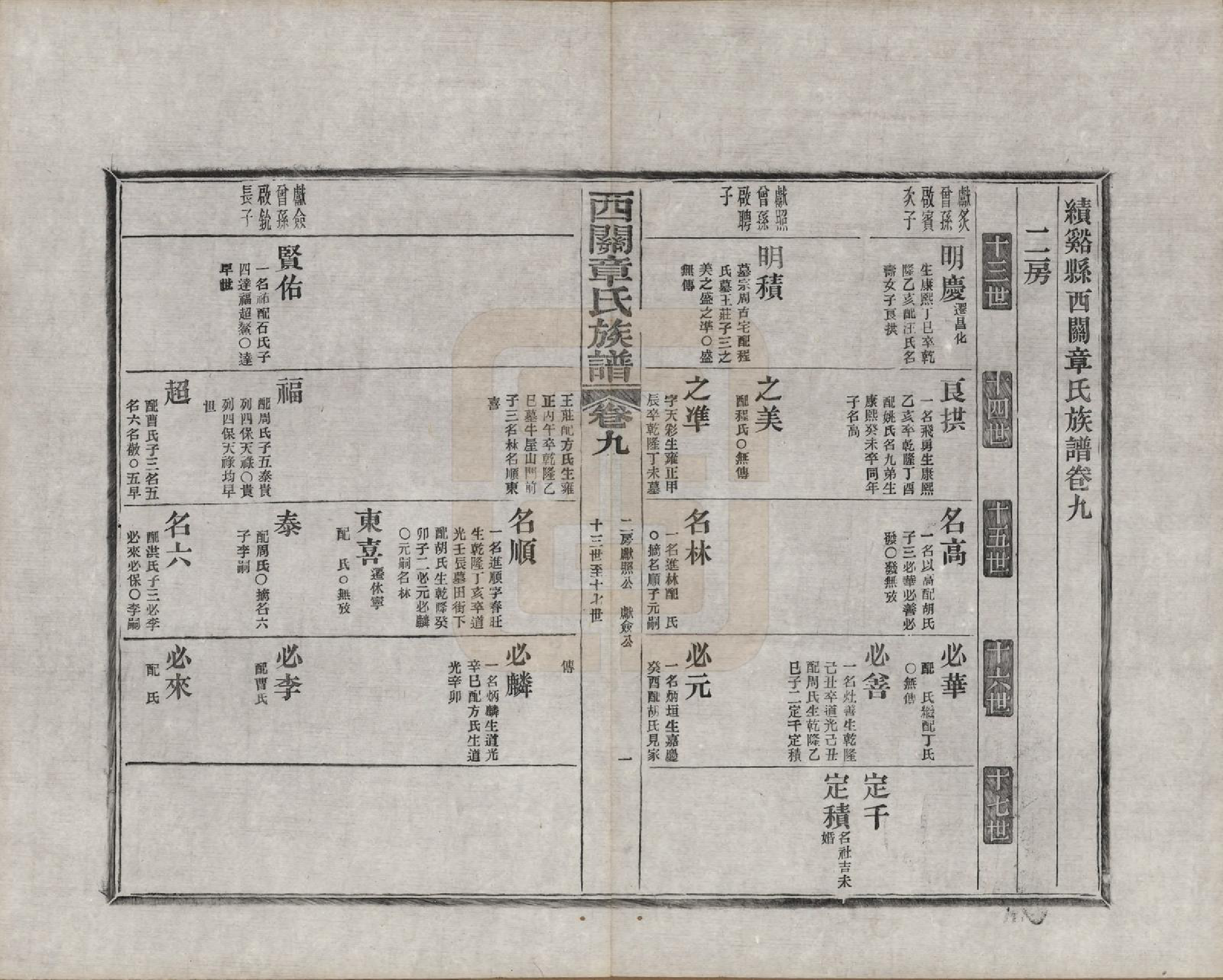 GTJP2197.章.安徽绩溪.绩溪西关章氏族谱四十卷首二卷附一卷.民国五年（1916）_009.pdf_第1页