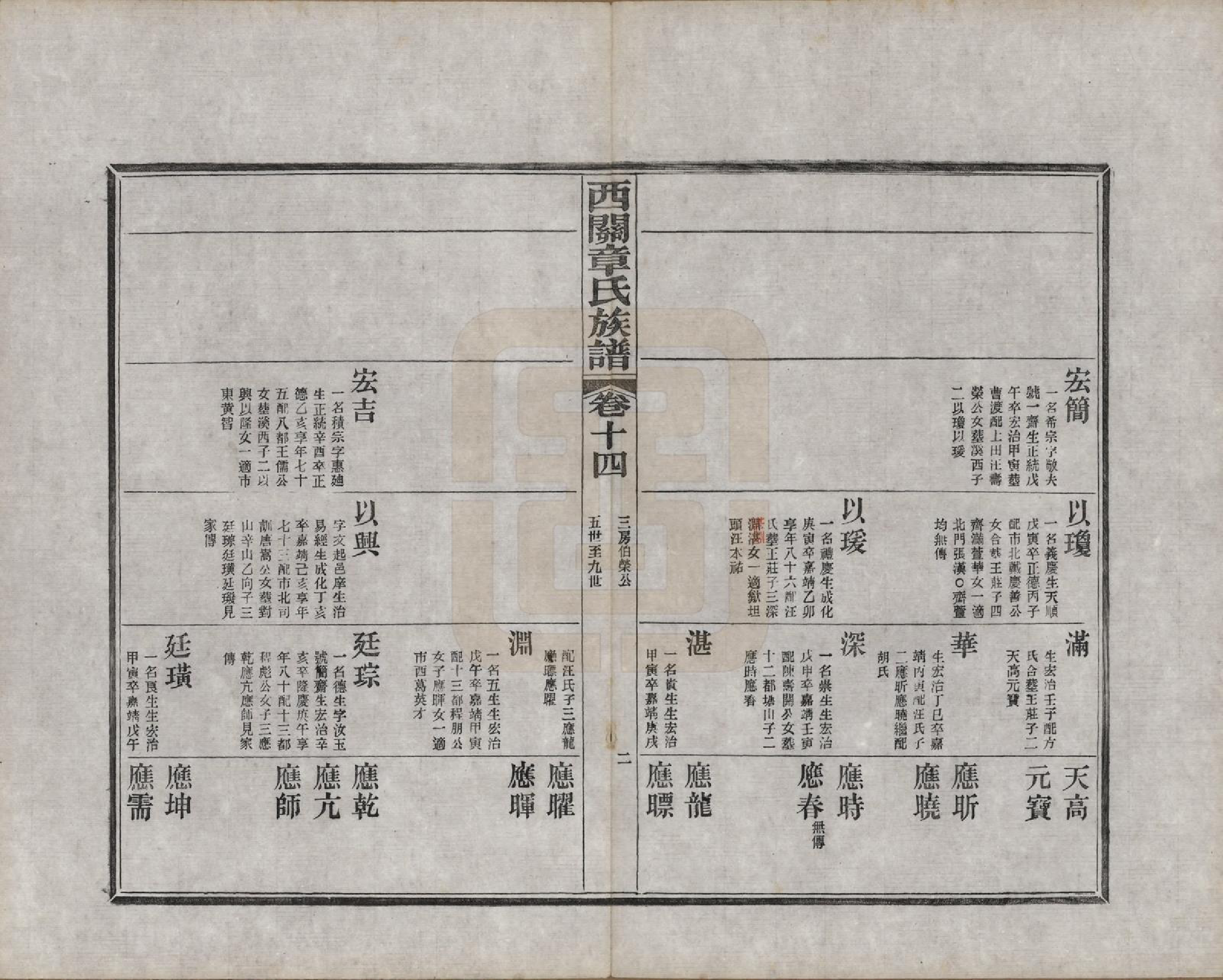 GTJP2197.章.安徽绩溪.绩溪西关章氏族谱四十卷首二卷附一卷.民国五年（1916）_014.pdf_第2页