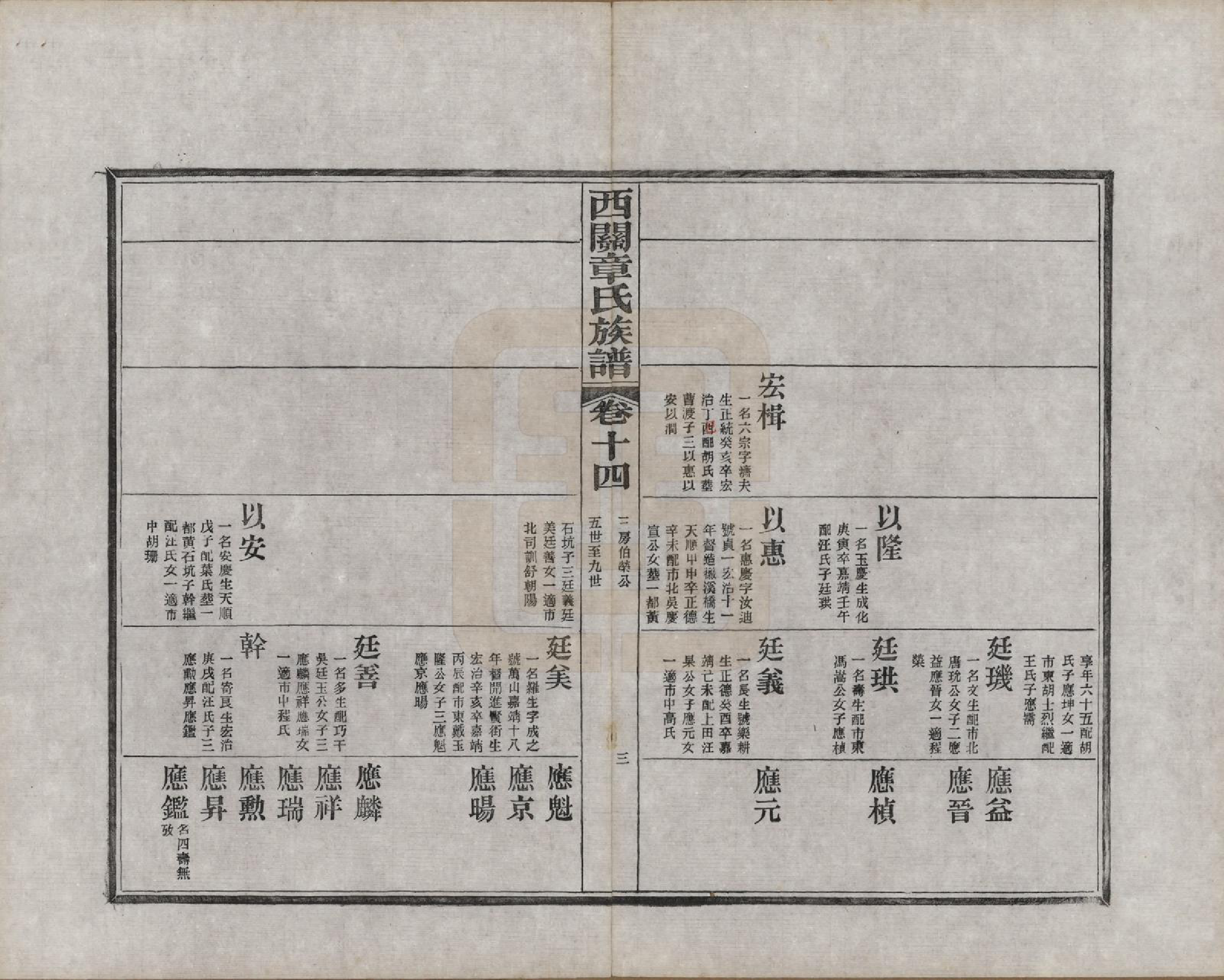 GTJP2197.章.安徽绩溪.绩溪西关章氏族谱四十卷首二卷附一卷.民国五年（1916）_014.pdf_第3页