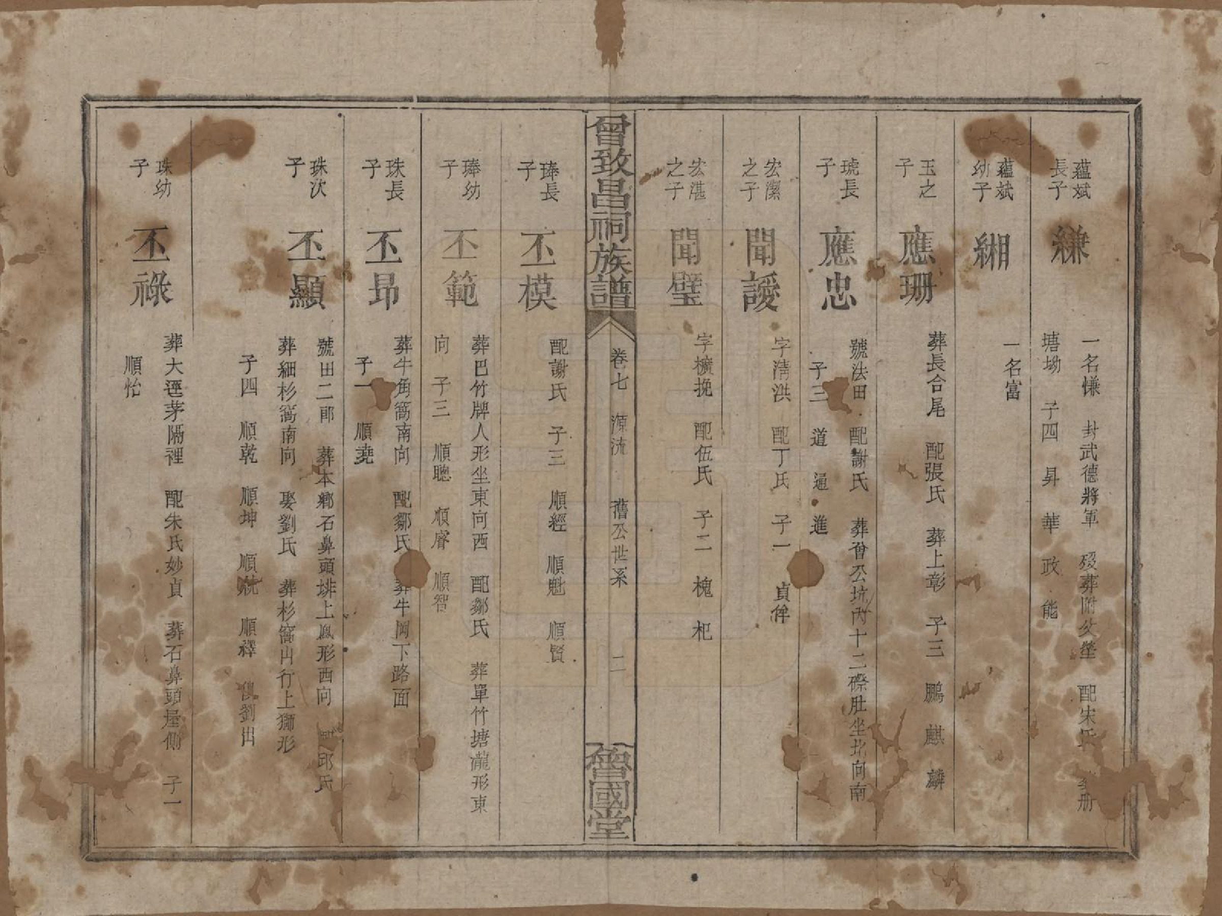 GTJP0077.曾.江西.曾致昌祠族谱.民国27年[1938]_007.pdf_第2页