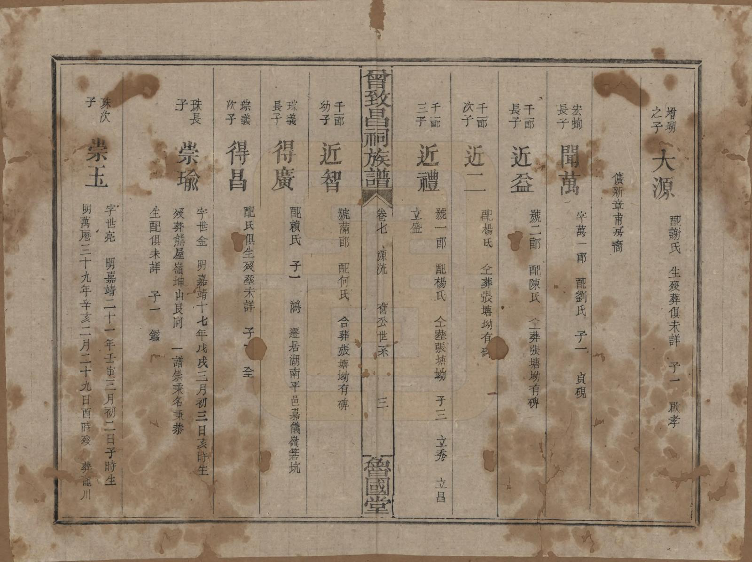 GTJP0077.曾.江西.曾致昌祠族谱.民国27年[1938]_007.pdf_第3页
