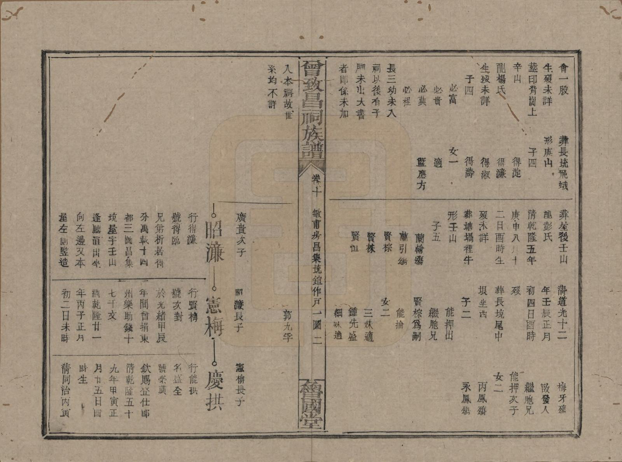 GTJP0077.曾.江西.曾致昌祠族谱.民国27年[1938]_010.pdf_第2页