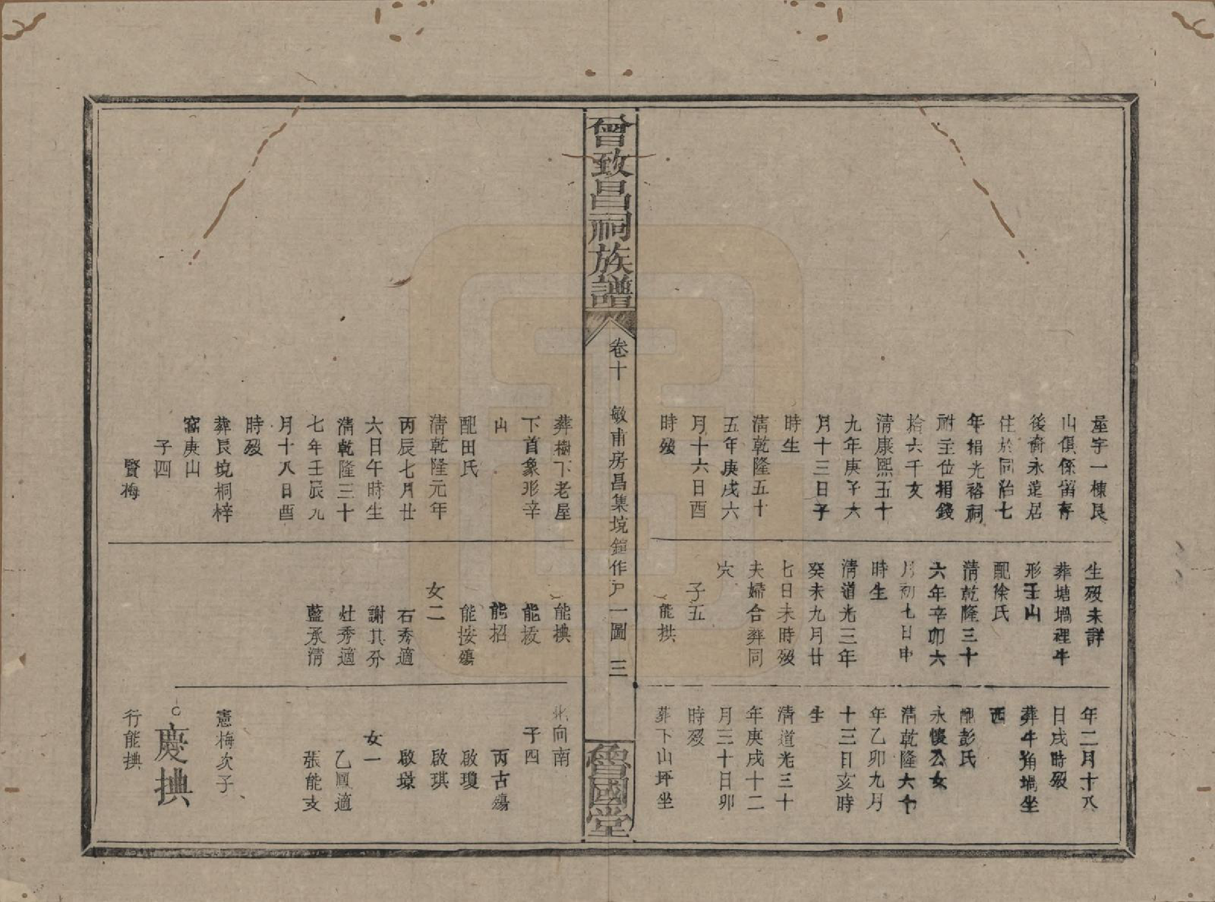GTJP0077.曾.江西.曾致昌祠族谱.民国27年[1938]_010.pdf_第3页