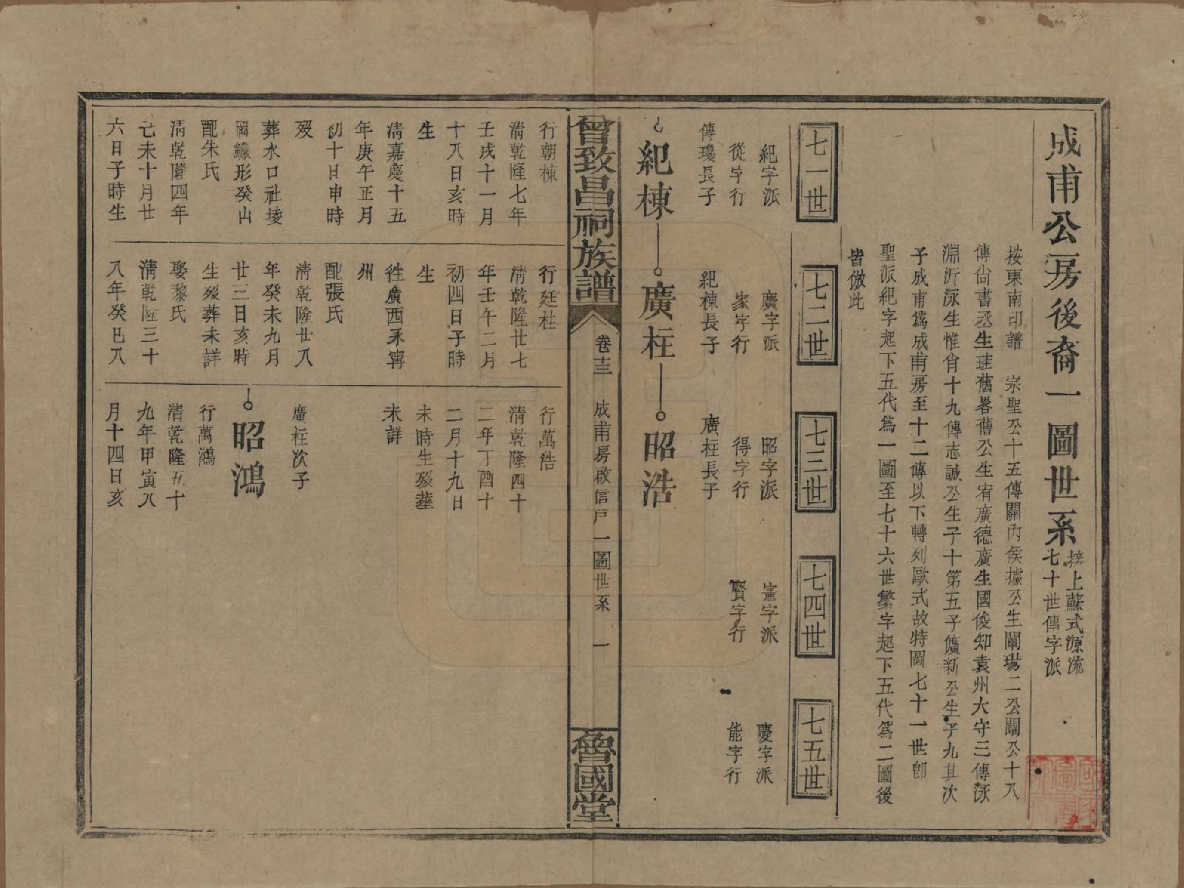 GTJP0077.曾.江西.曾致昌祠族谱.民国27年[1938]_013.pdf_第1页