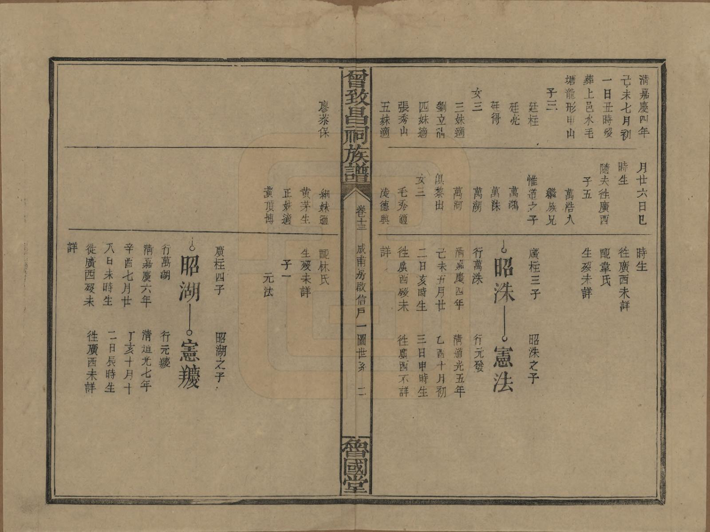 GTJP0077.曾.江西.曾致昌祠族谱.民国27年[1938]_013.pdf_第2页