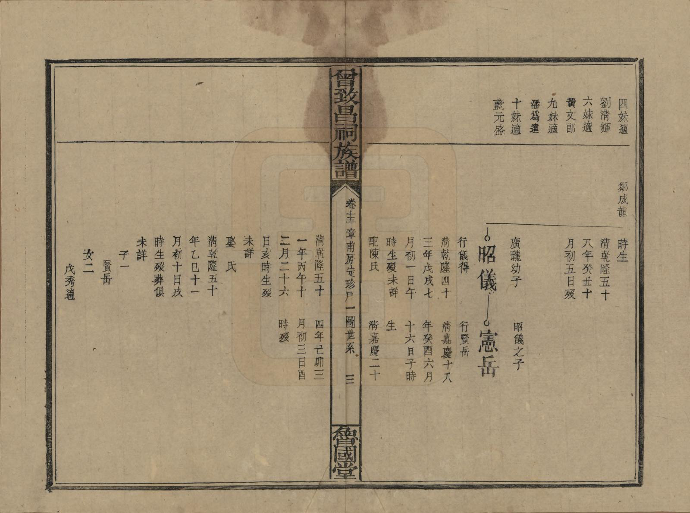 GTJP0077.曾.江西.曾致昌祠族谱.民国27年[1938]_015.pdf_第3页