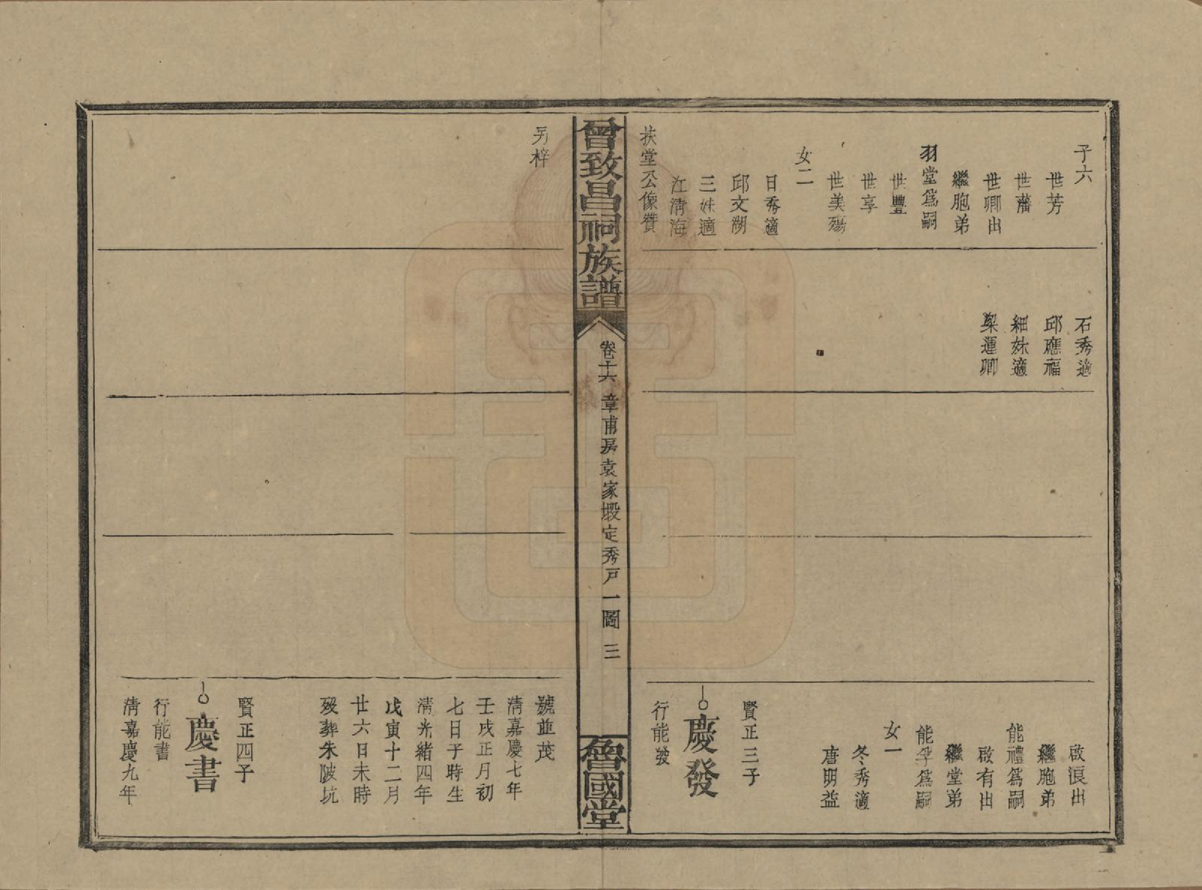 GTJP0077.曾.江西.曾致昌祠族谱.民国27年[1938]_016.pdf_第3页