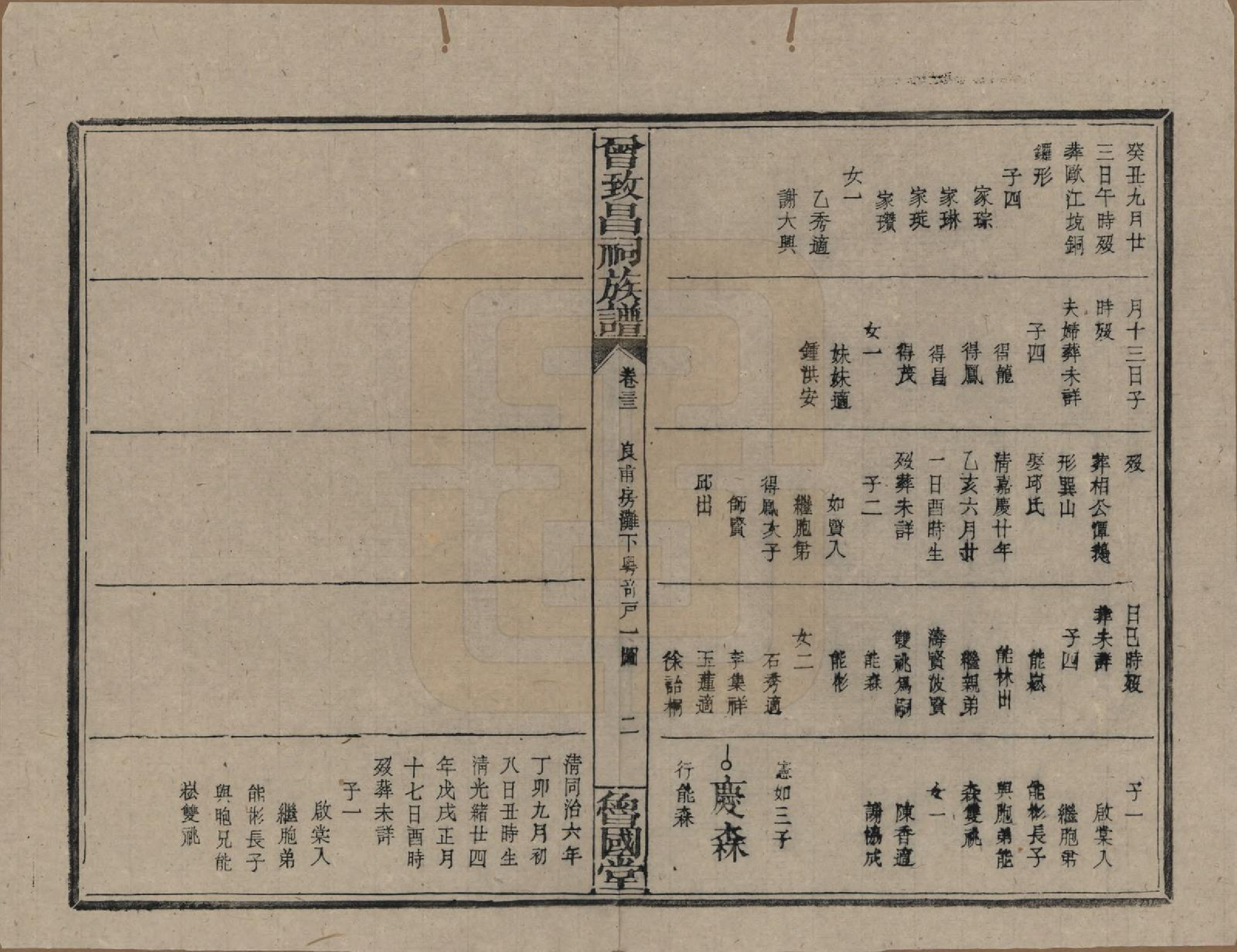 GTJP0077.曾.江西.曾致昌祠族谱.民国27年[1938]_033.pdf_第2页
