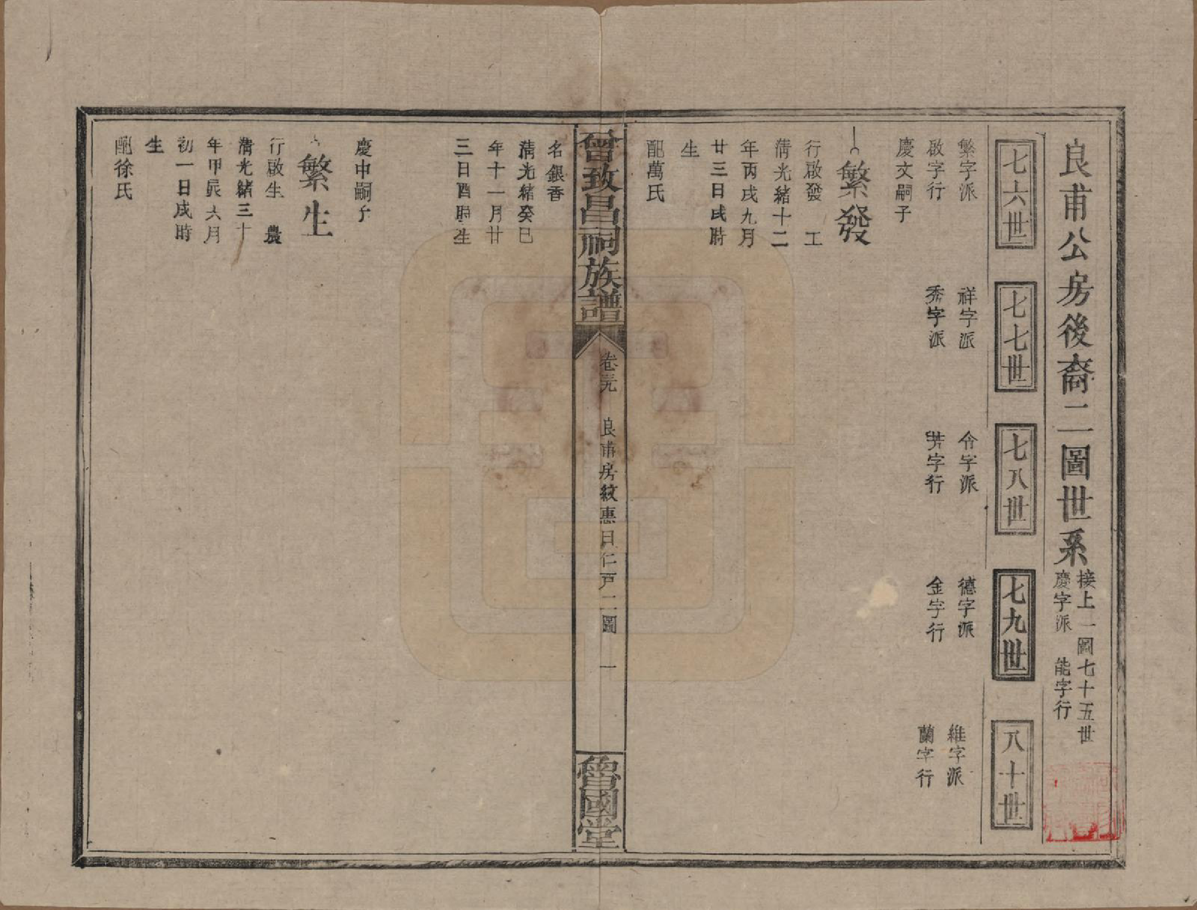 GTJP0077.曾.江西.曾致昌祠族谱.民国27年[1938]_039.pdf_第1页