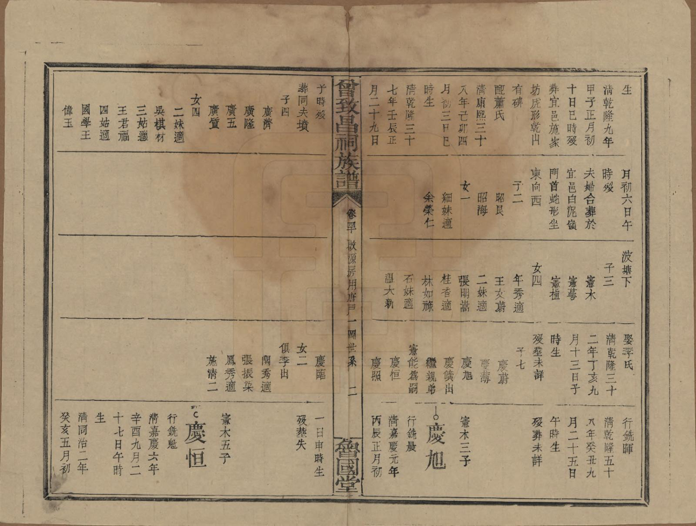 GTJP0077.曾.江西.曾致昌祠族谱.民国27年[1938]_040.pdf_第2页