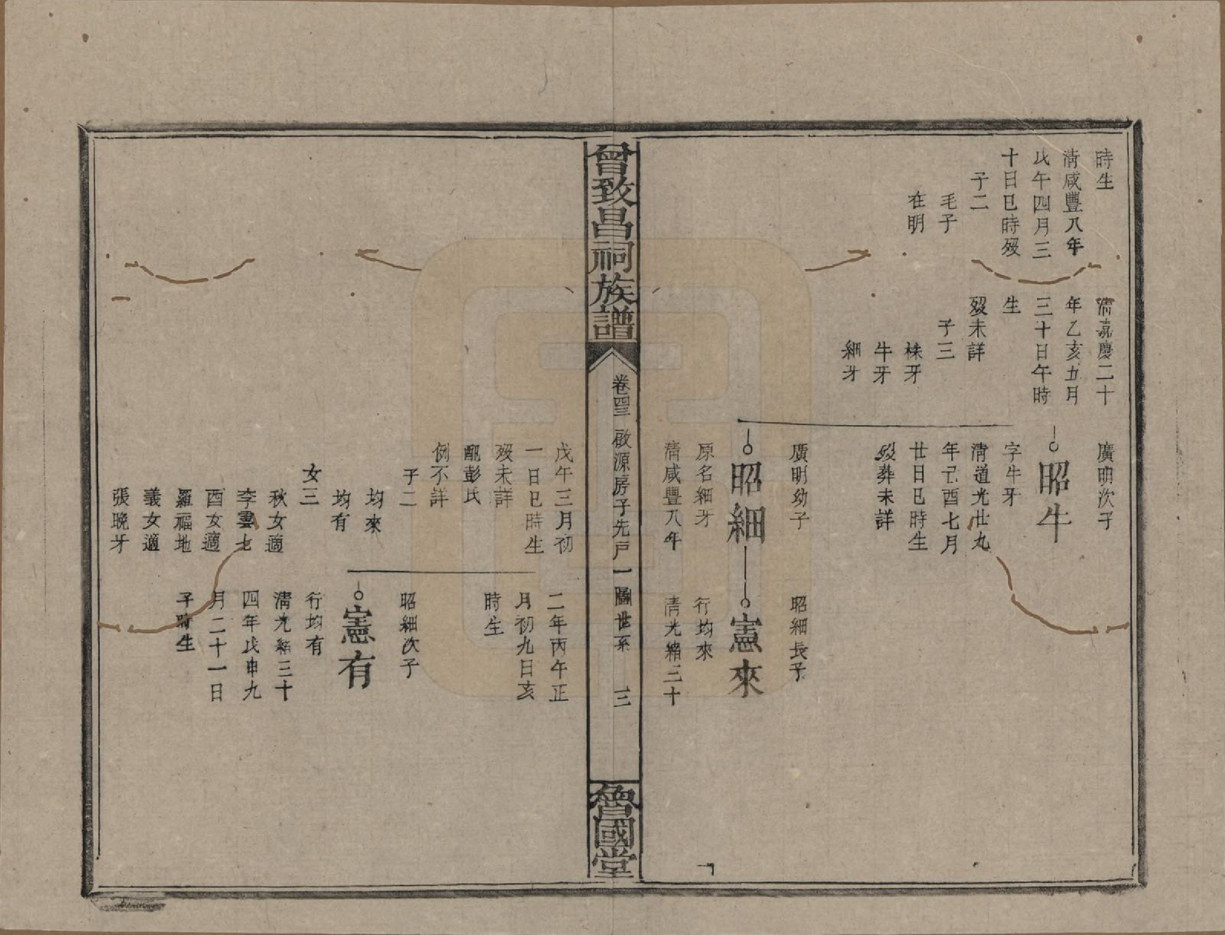 GTJP0077.曾.江西.曾致昌祠族谱.民国27年[1938]_043.pdf_第3页