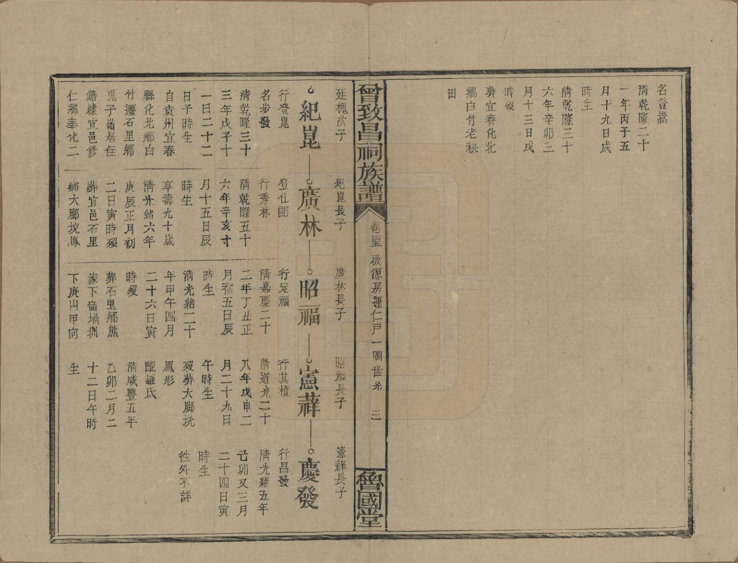 GTJP0077.曾.江西.曾致昌祠族谱.民国27年[1938]_045.pdf_第3页