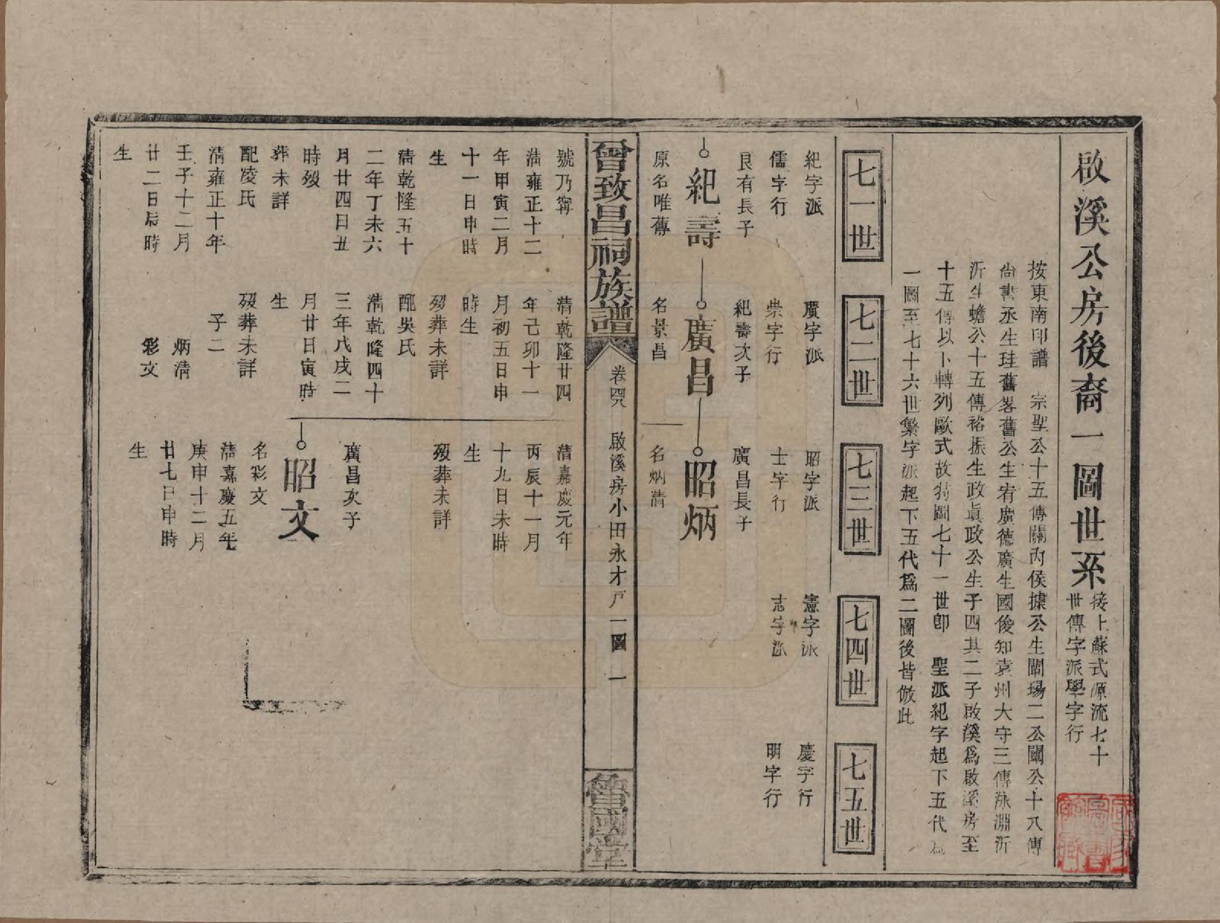 GTJP0077.曾.江西.曾致昌祠族谱.民国27年[1938]_048.pdf_第1页