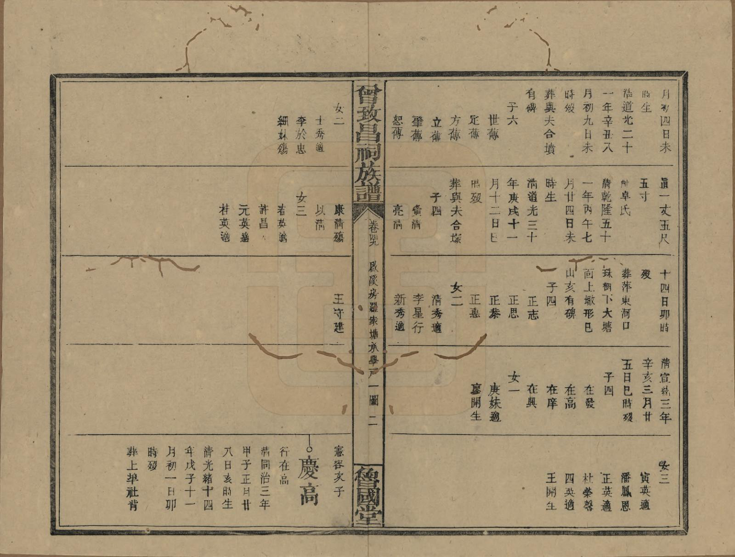 GTJP0077.曾.江西.曾致昌祠族谱.民国27年[1938]_049.pdf_第2页