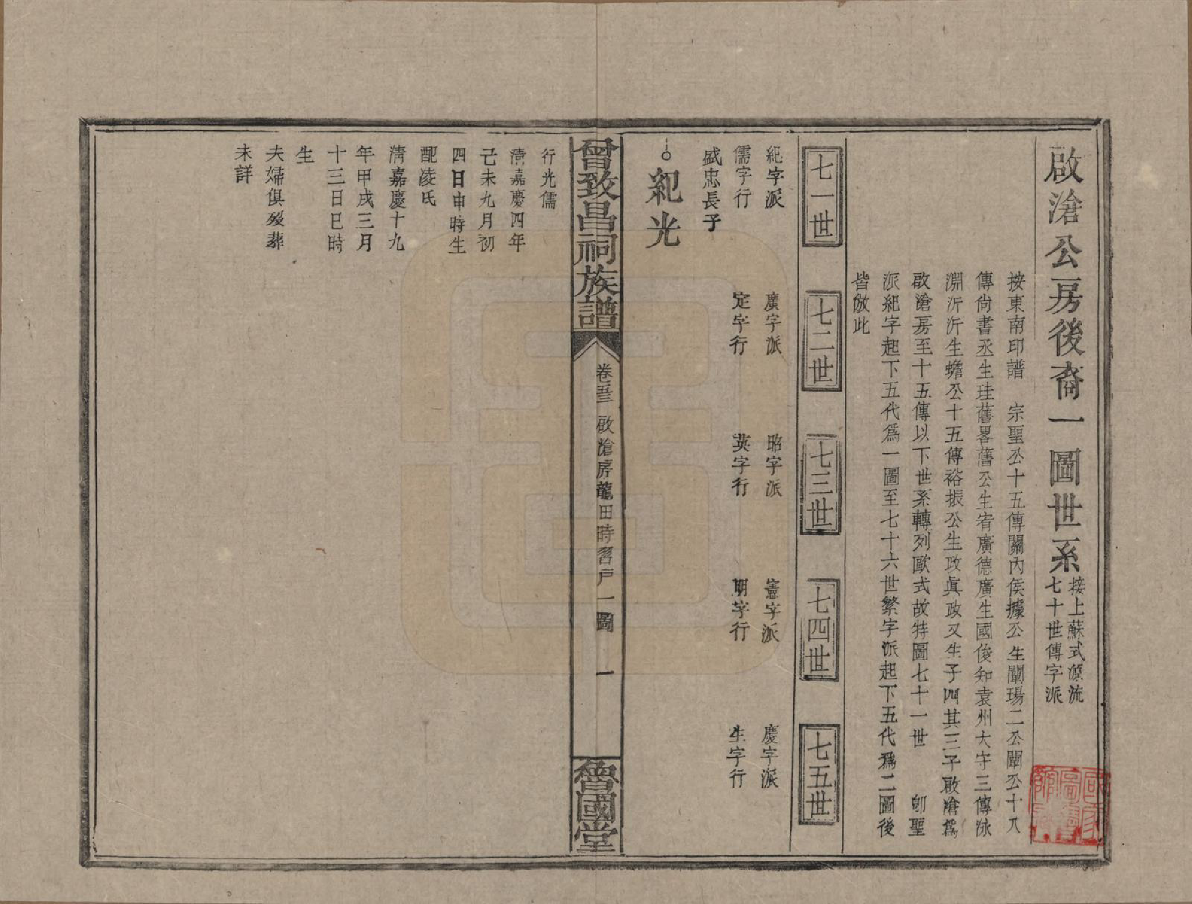 GTJP0077.曾.江西.曾致昌祠族谱.民国27年[1938]_053.pdf_第1页
