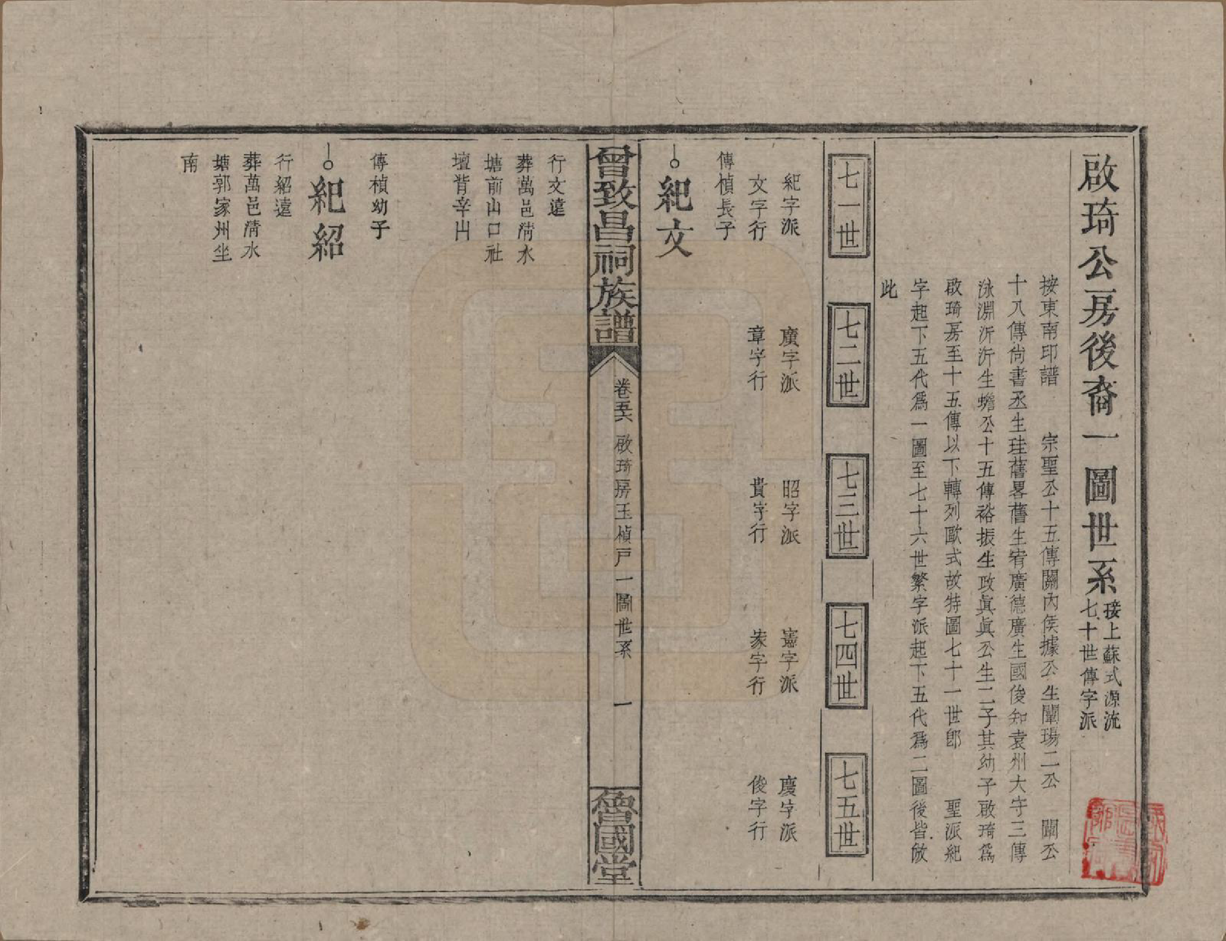 GTJP0077.曾.江西.曾致昌祠族谱.民国27年[1938]_056.pdf_第1页