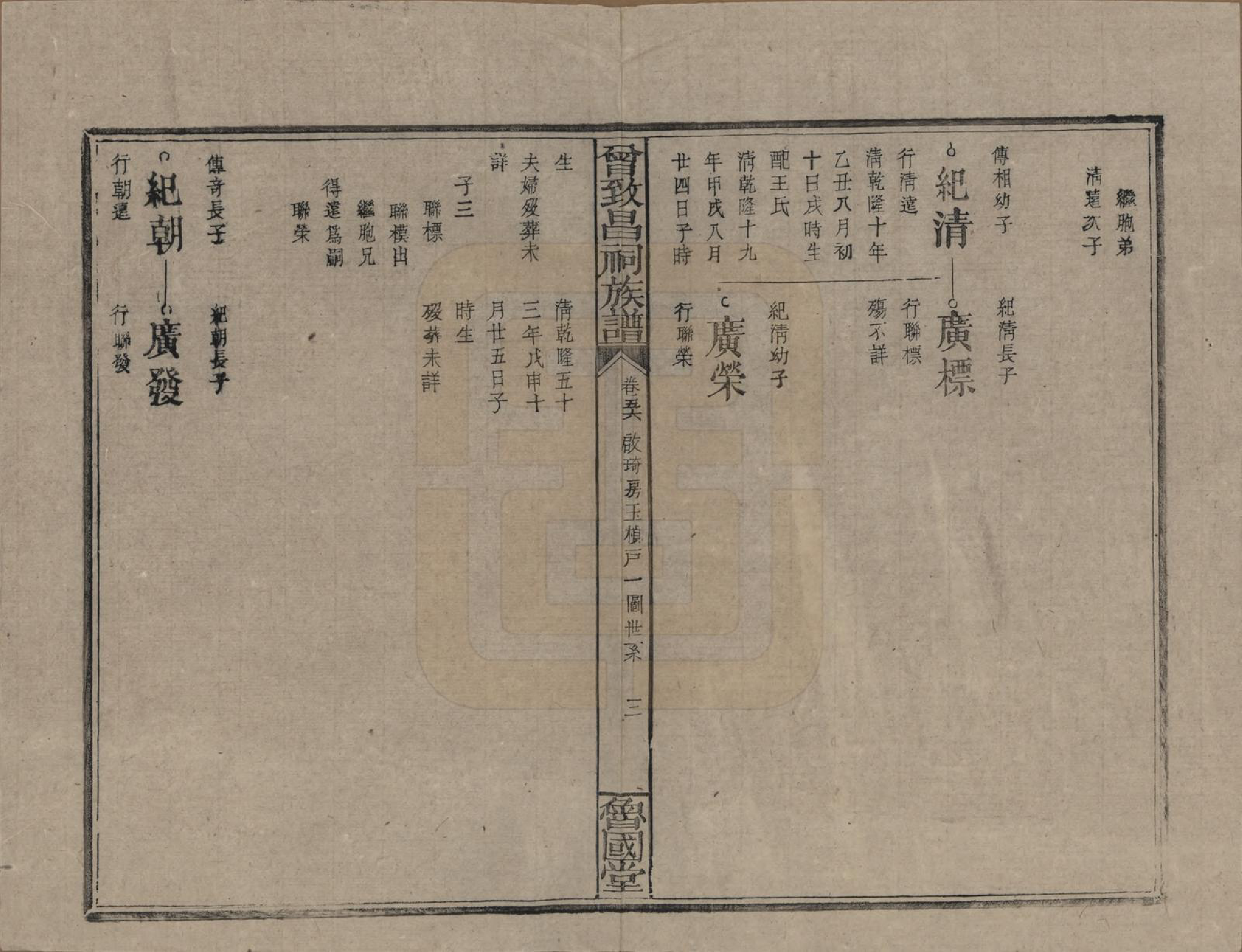 GTJP0077.曾.江西.曾致昌祠族谱.民国27年[1938]_056.pdf_第3页