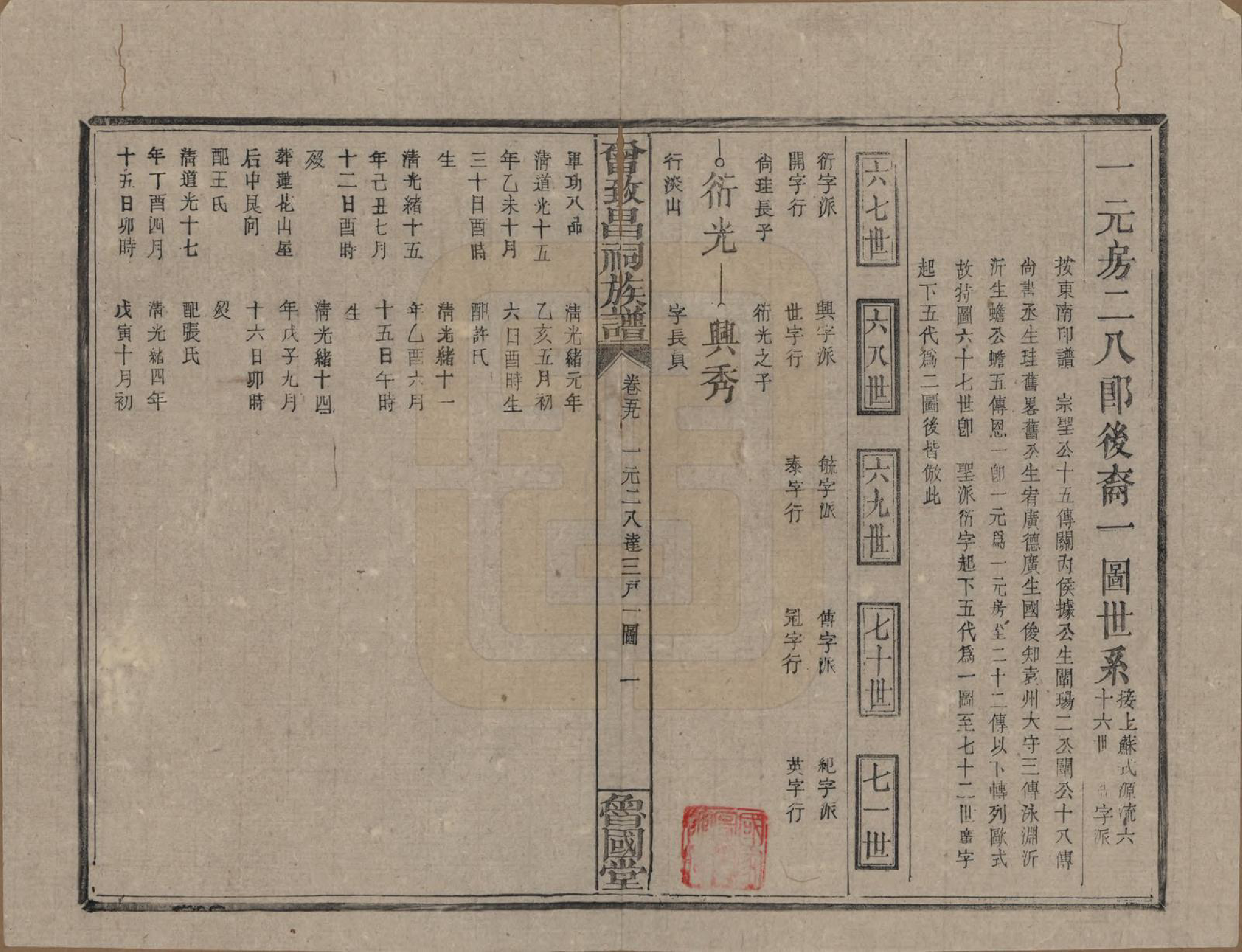 GTJP0077.曾.江西.曾致昌祠族谱.民国27年[1938]_059.pdf_第1页