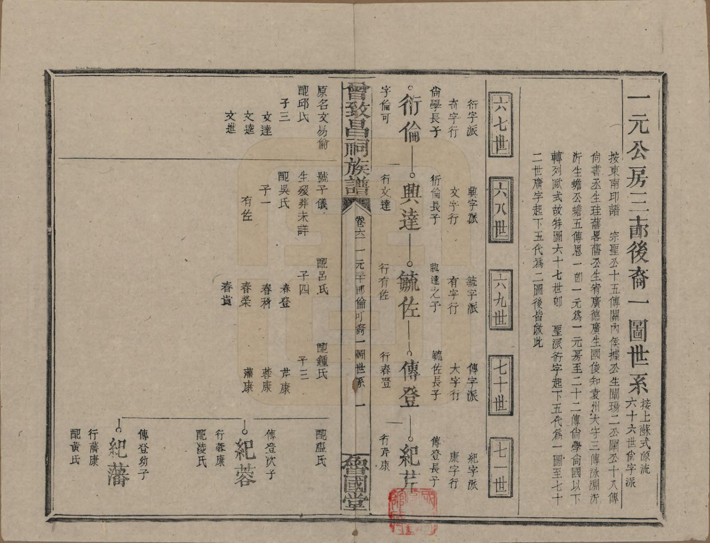 GTJP0077.曾.江西.曾致昌祠族谱.民国27年[1938]_061.pdf_第1页