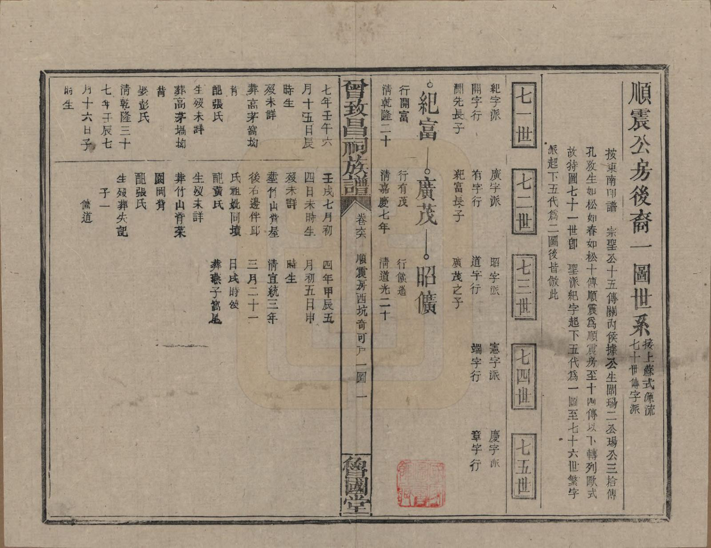 GTJP0077.曾.江西.曾致昌祠族谱.民国27年[1938]_066.pdf_第1页