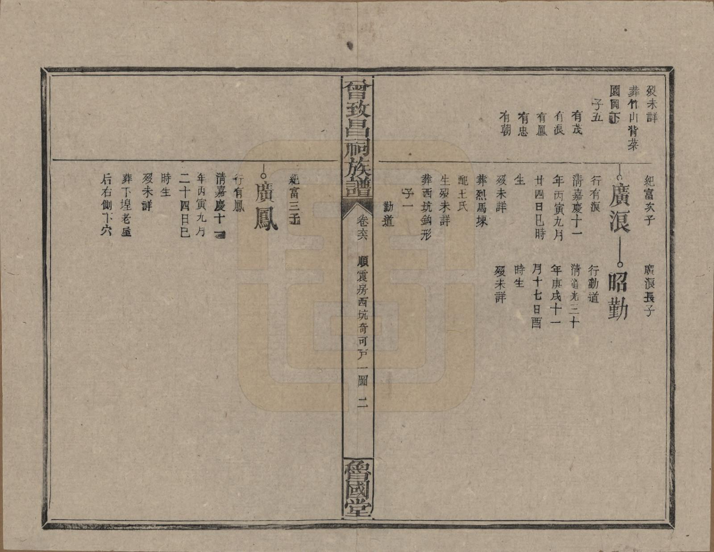 GTJP0077.曾.江西.曾致昌祠族谱.民国27年[1938]_066.pdf_第2页