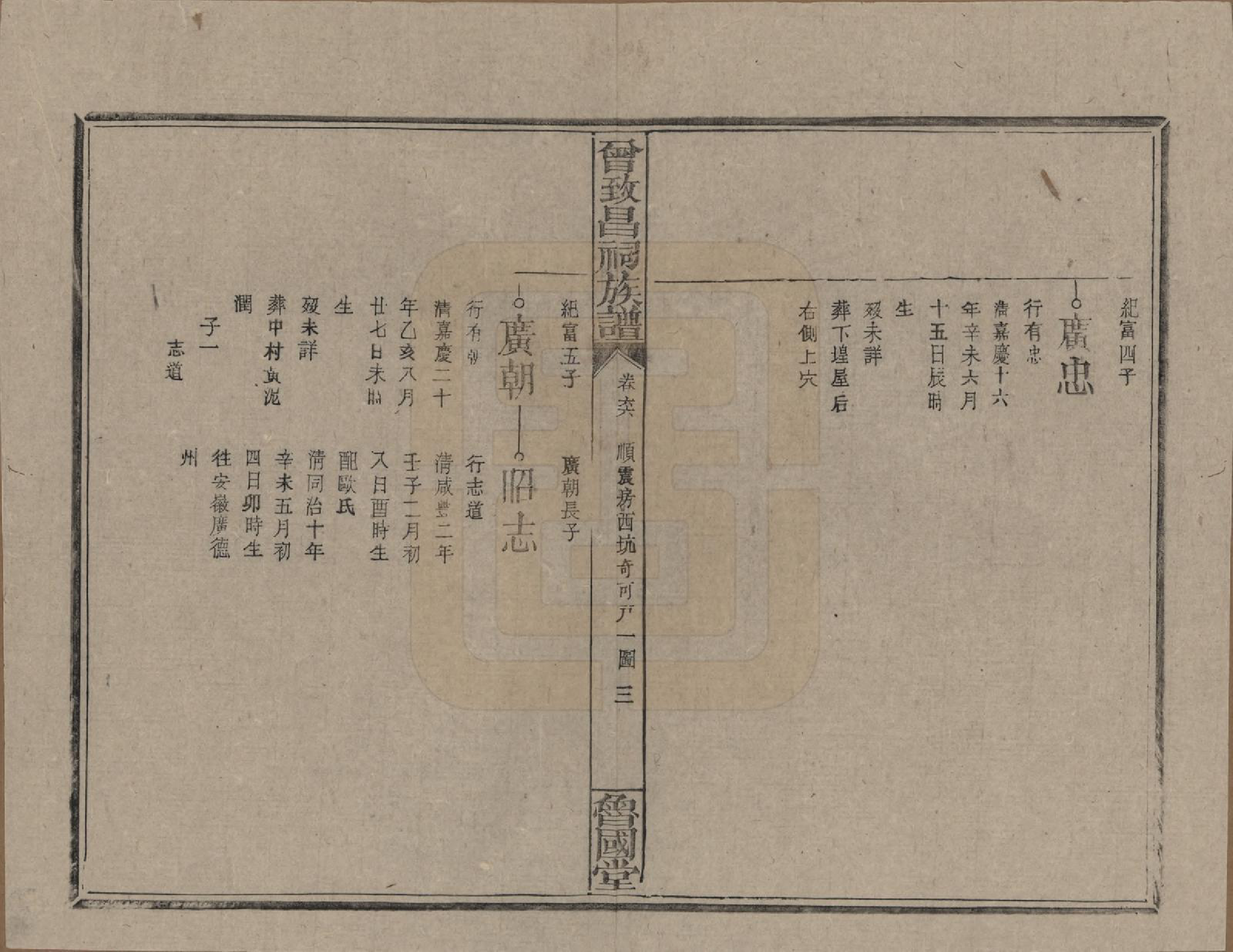 GTJP0077.曾.江西.曾致昌祠族谱.民国27年[1938]_066.pdf_第3页