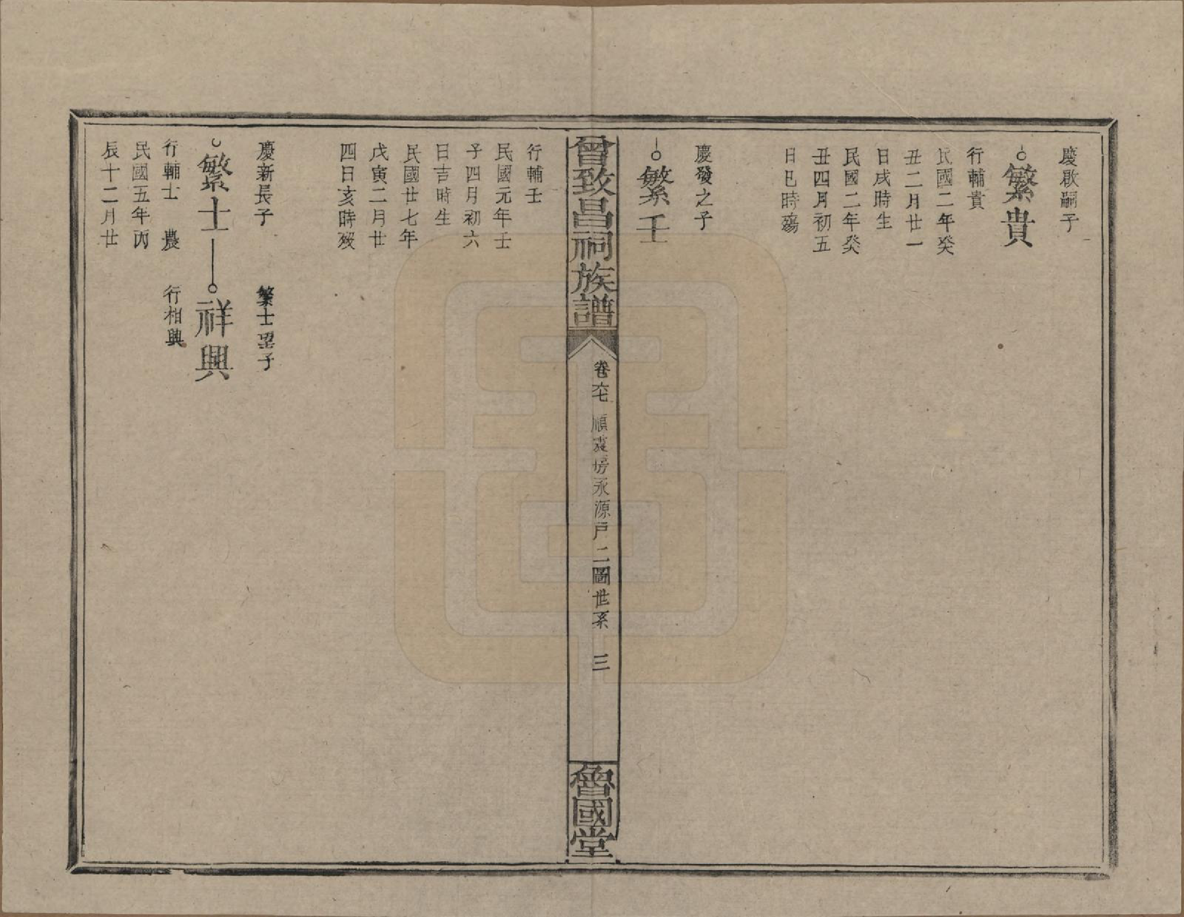 GTJP0077.曾.江西.曾致昌祠族谱.民国27年[1938]_067.pdf_第3页