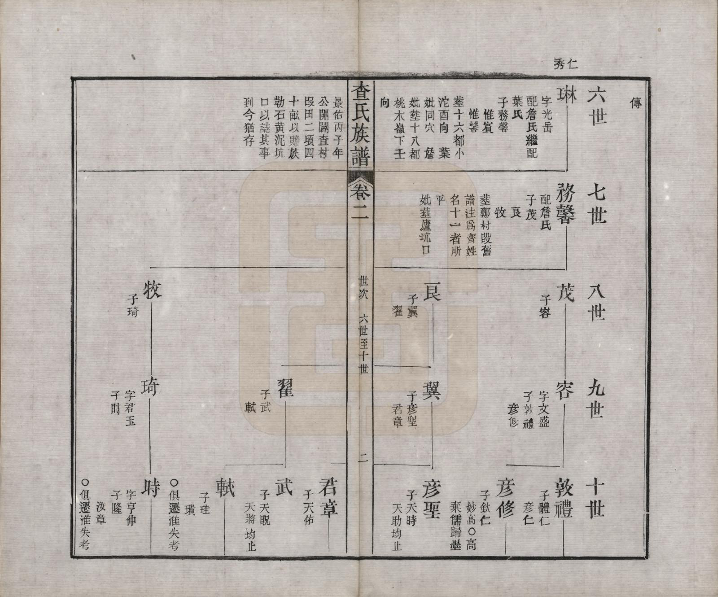 GTJP0093.查.江西婺源.婺源查氏十一修族谱八卷首二卷末十二卷.清光绪十八年（1892）_002.pdf_第2页