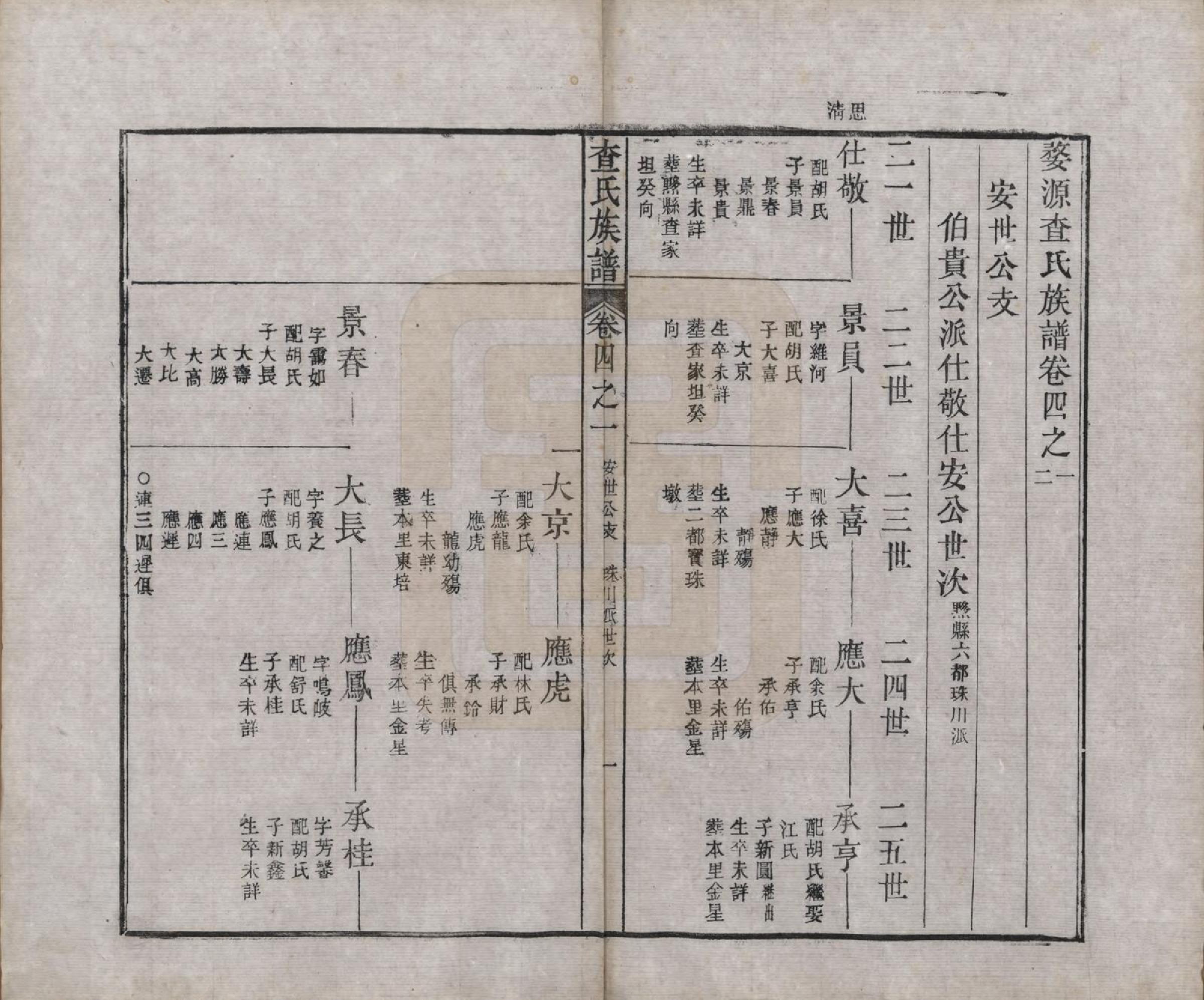 GTJP0093.查.江西婺源.婺源查氏十一修族谱八卷首二卷末十二卷.清光绪十八年（1892）_004.pdf_第2页
