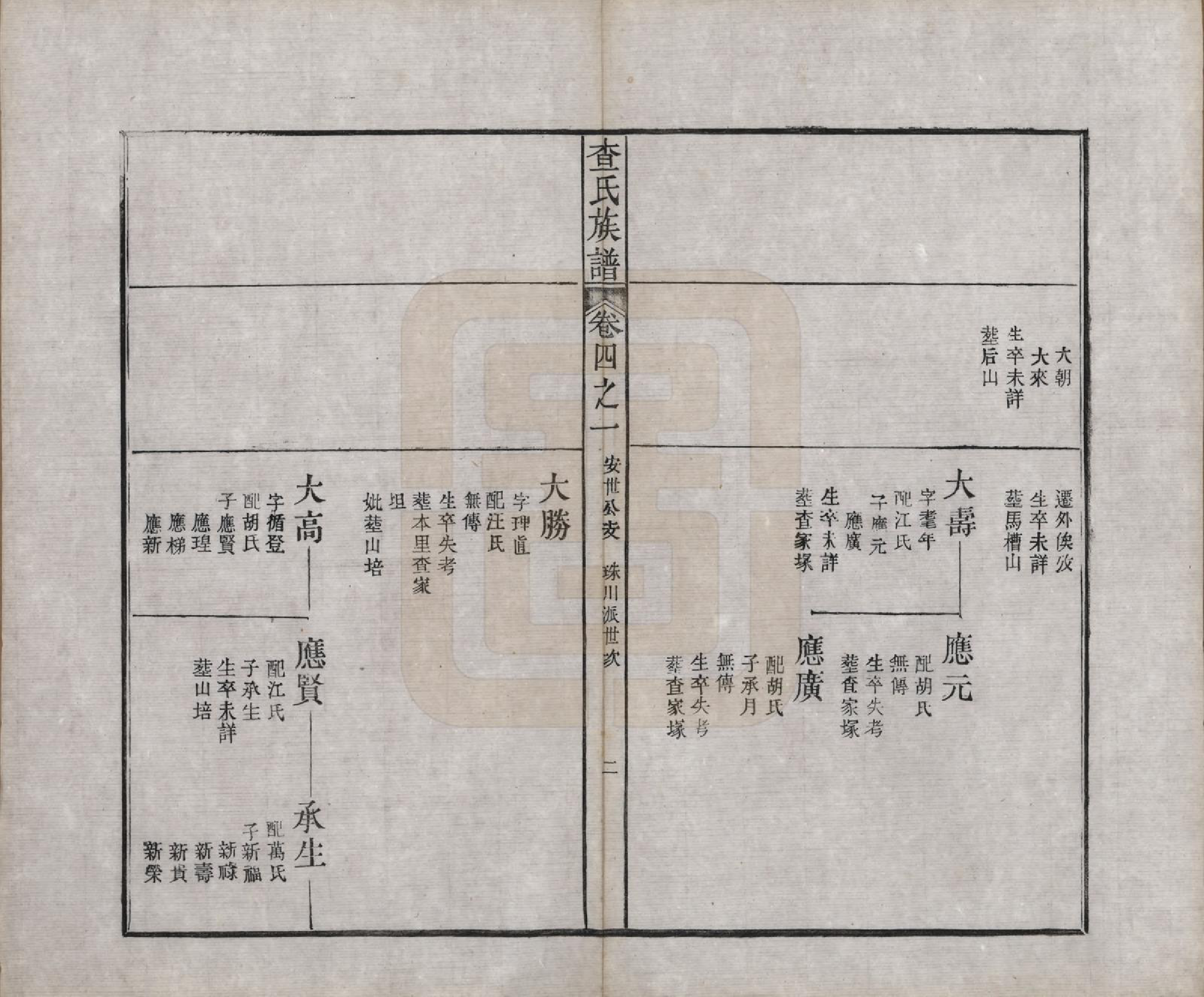 GTJP0093.查.江西婺源.婺源查氏十一修族谱八卷首二卷末十二卷.清光绪十八年（1892）_004.pdf_第3页