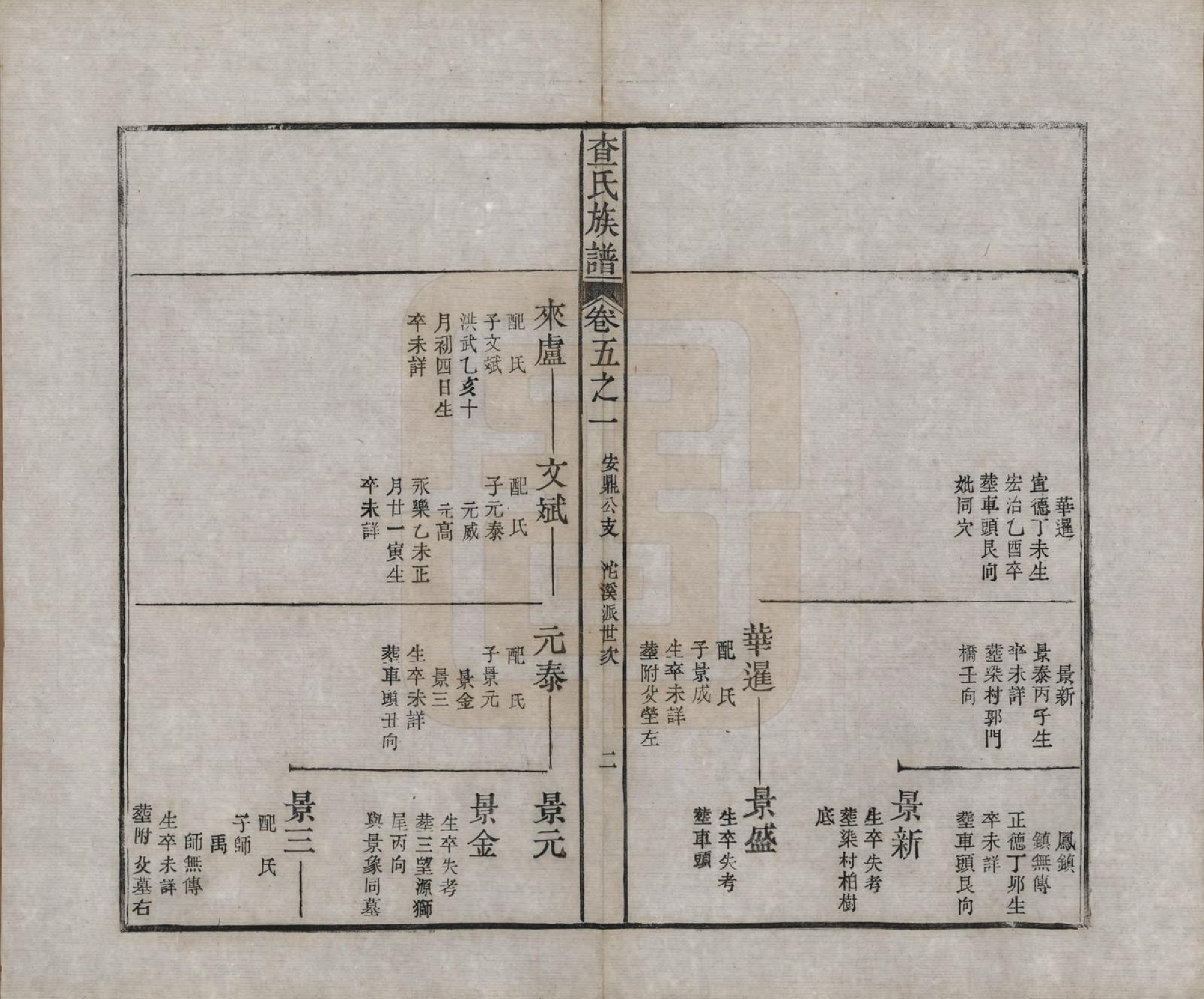 GTJP0093.查.江西婺源.婺源查氏十一修族谱八卷首二卷末十二卷.清光绪十八年（1892）_005.pdf_第3页