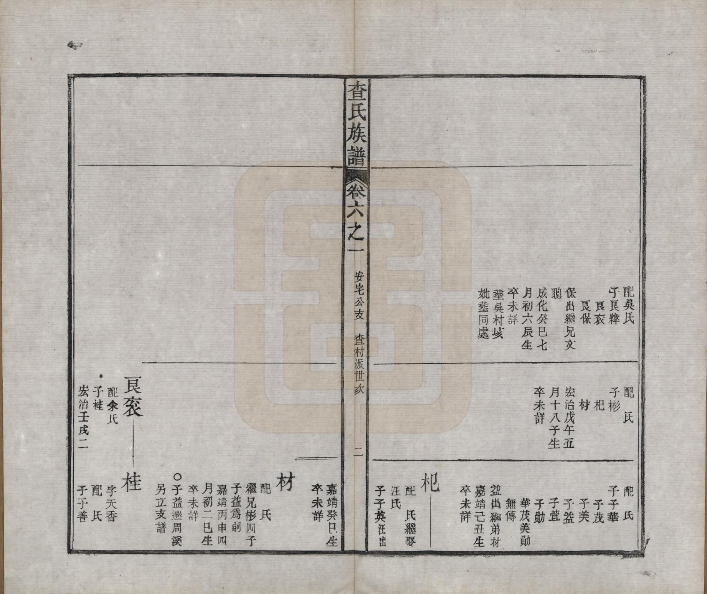 GTJP0093.查.江西婺源.婺源查氏十一修族谱八卷首二卷末十二卷.清光绪十八年（1892）_006.pdf_第3页