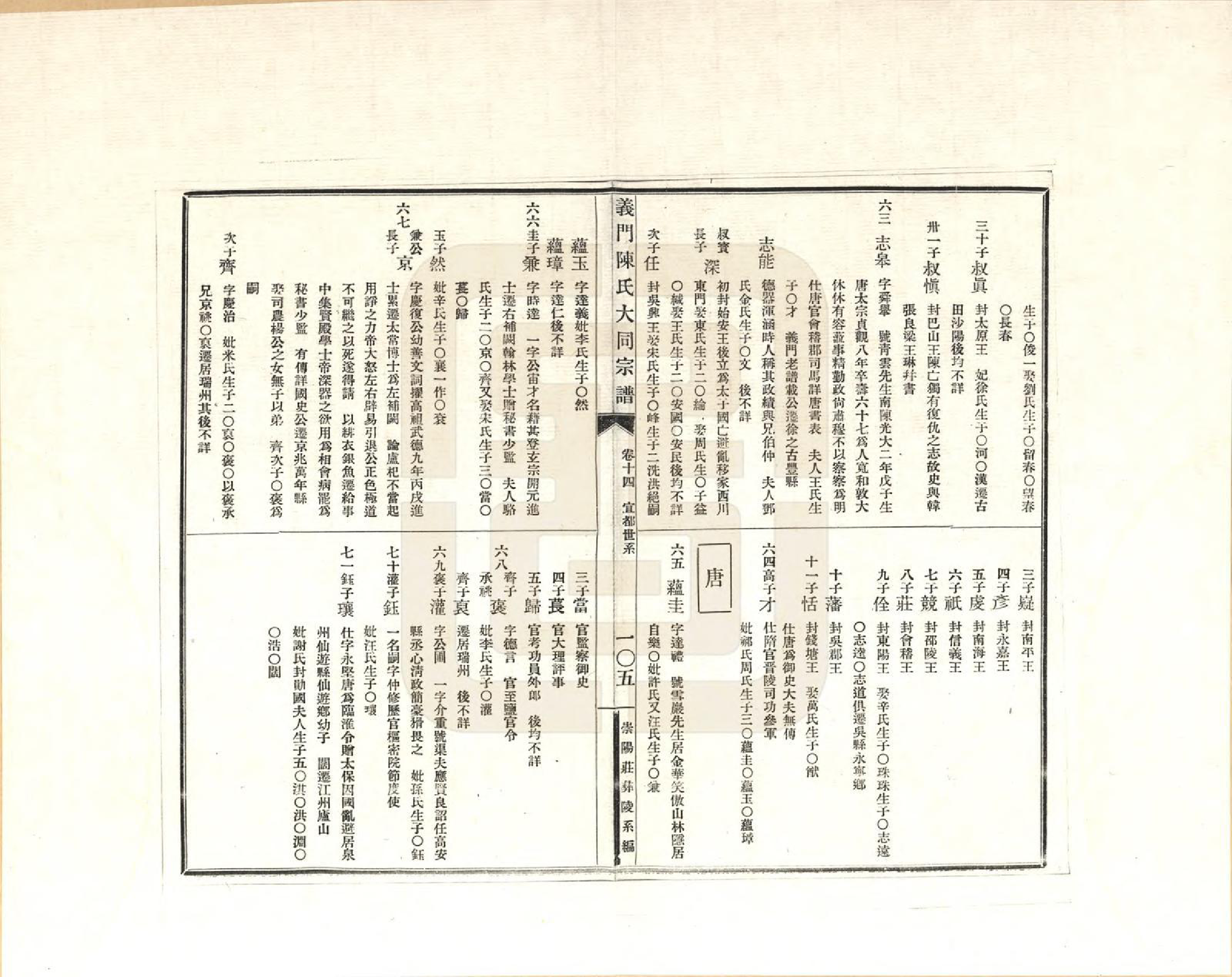 GTJP0098.陈.江西九江.义门陈氏大同宗谱_014.pdf_第2页