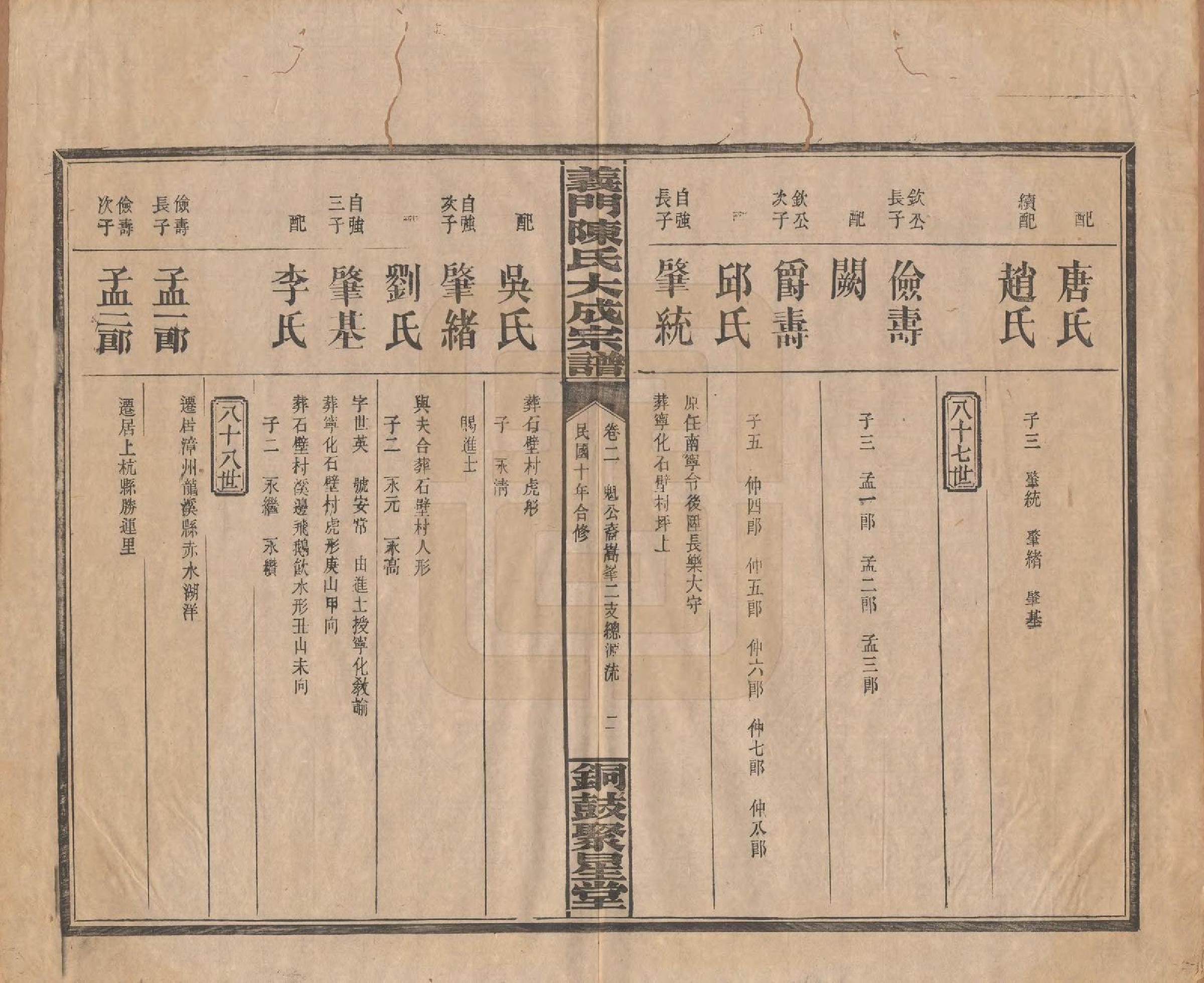 GTJP0103.陈.江西铜鼓.义门陈氏大成宗谱.民国10年[1921]_002.pdf_第2页