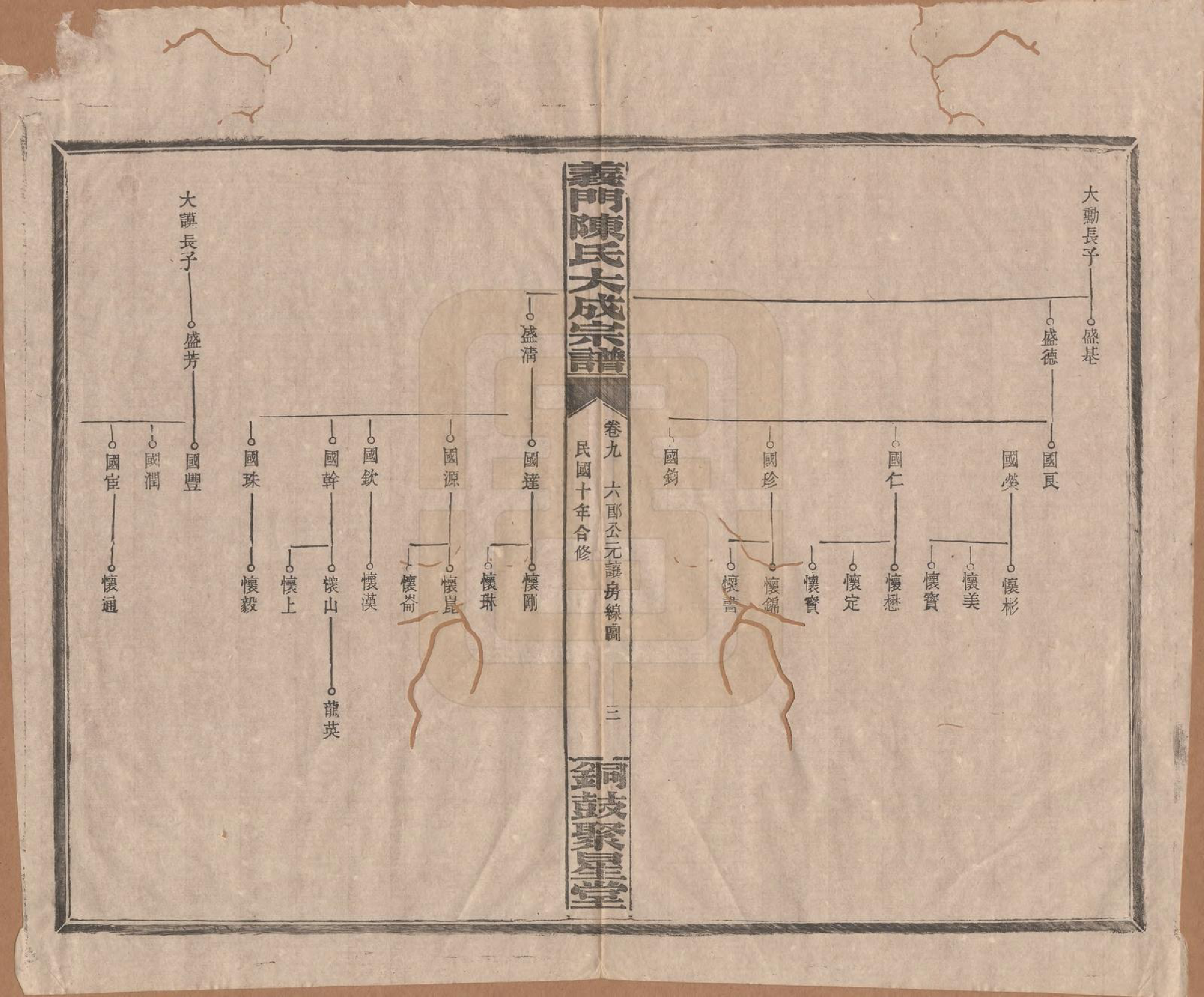 GTJP0103.陈.江西铜鼓.义门陈氏大成宗谱.民国10年[1921]_009.pdf_第3页