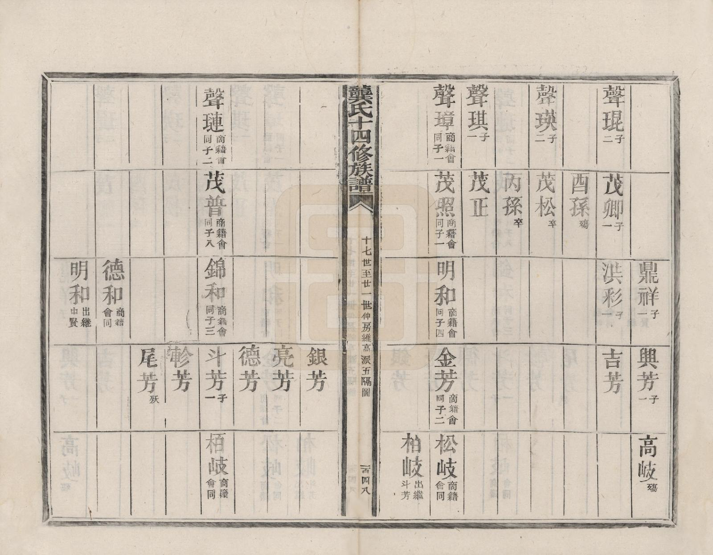 GTJP0412.龚.江西清江.龚氏十四修族谱.民国三年（1914）_002.pdf_第3页