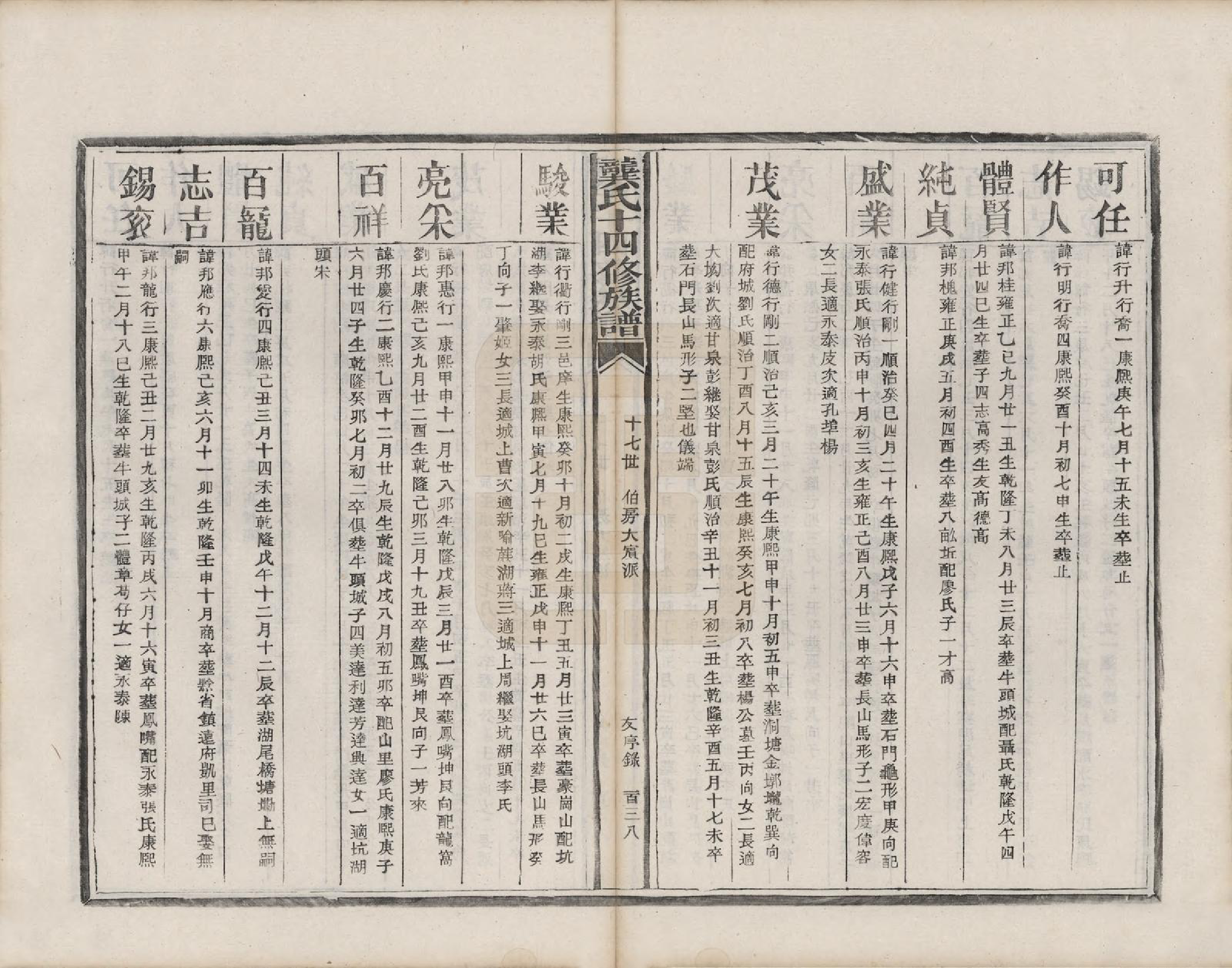 GTJP0412.龚.江西清江.龚氏十四修族谱.民国三年（1914）_003.pdf_第3页