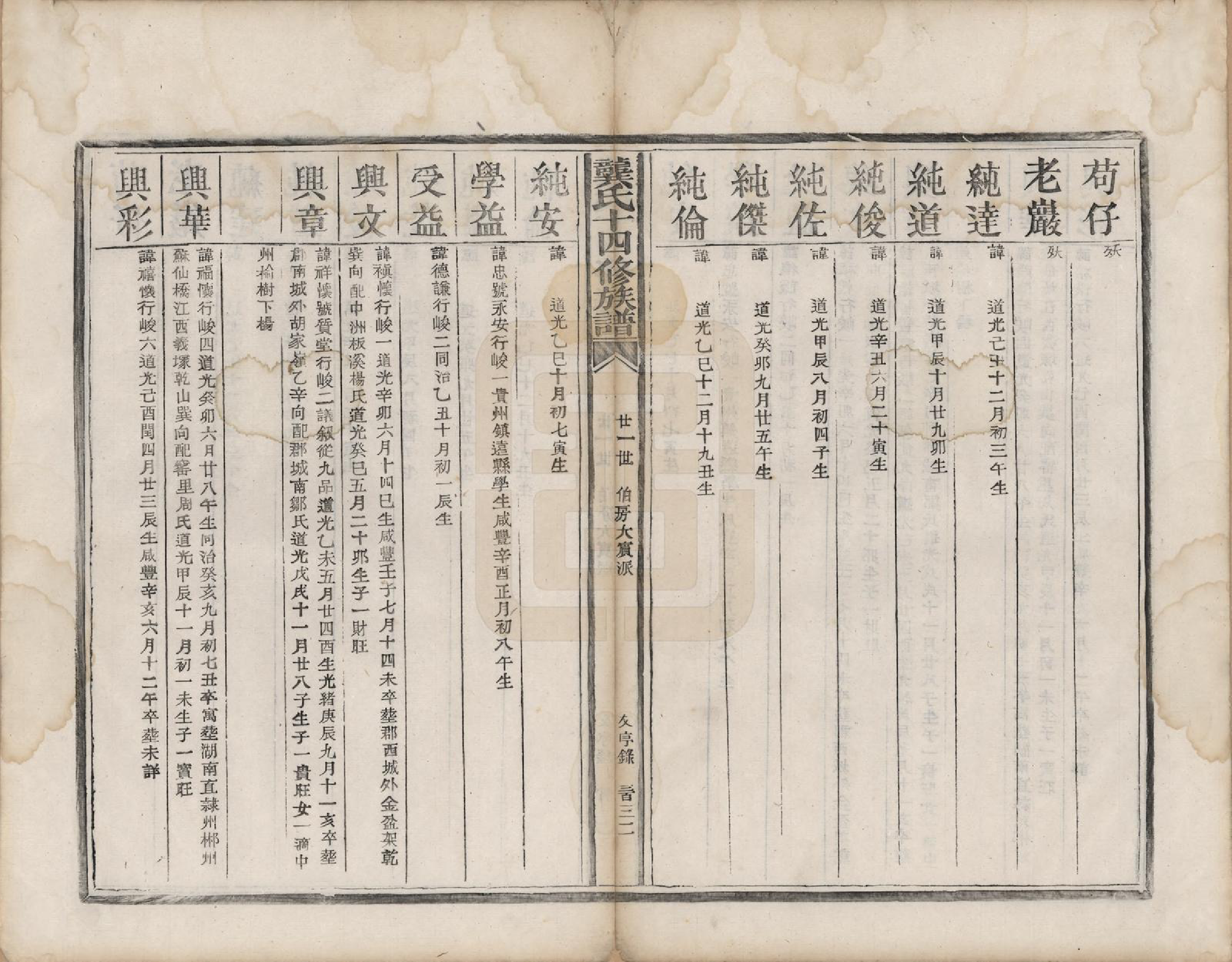 GTJP0412.龚.江西清江.龚氏十四修族谱.民国三年（1914）_004.pdf_第3页
