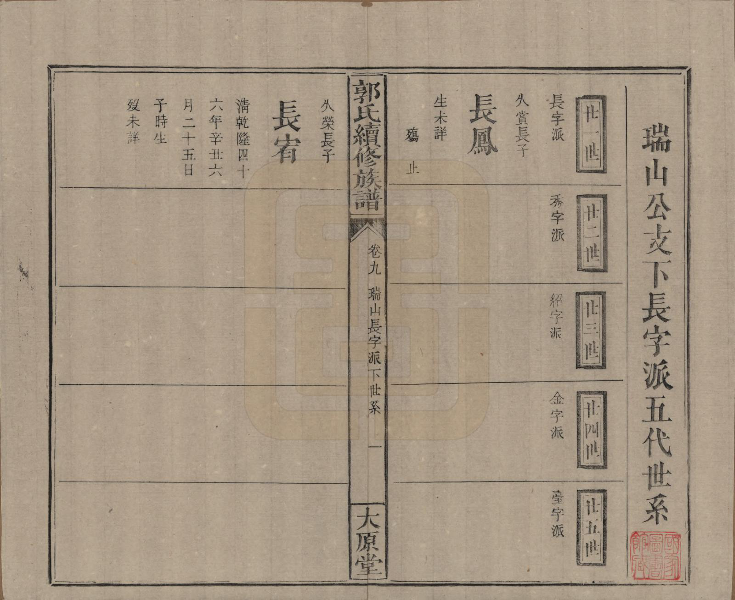 GTJP0444.郭.江西万载.郭氏续修族谱.光绪26年_009.pdf_第1页