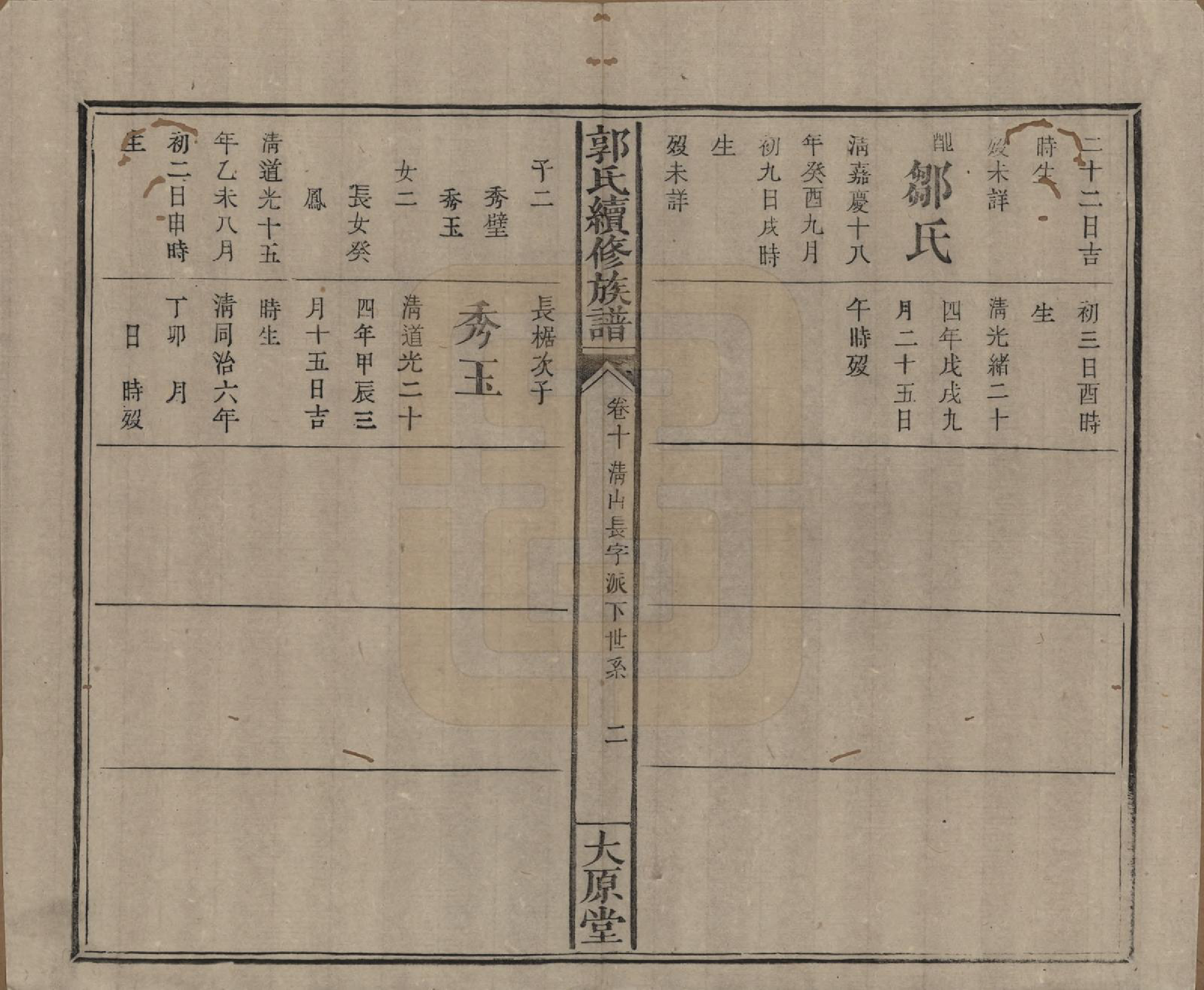 GTJP0444.郭.江西万载.郭氏续修族谱.光绪26年_010.pdf_第2页