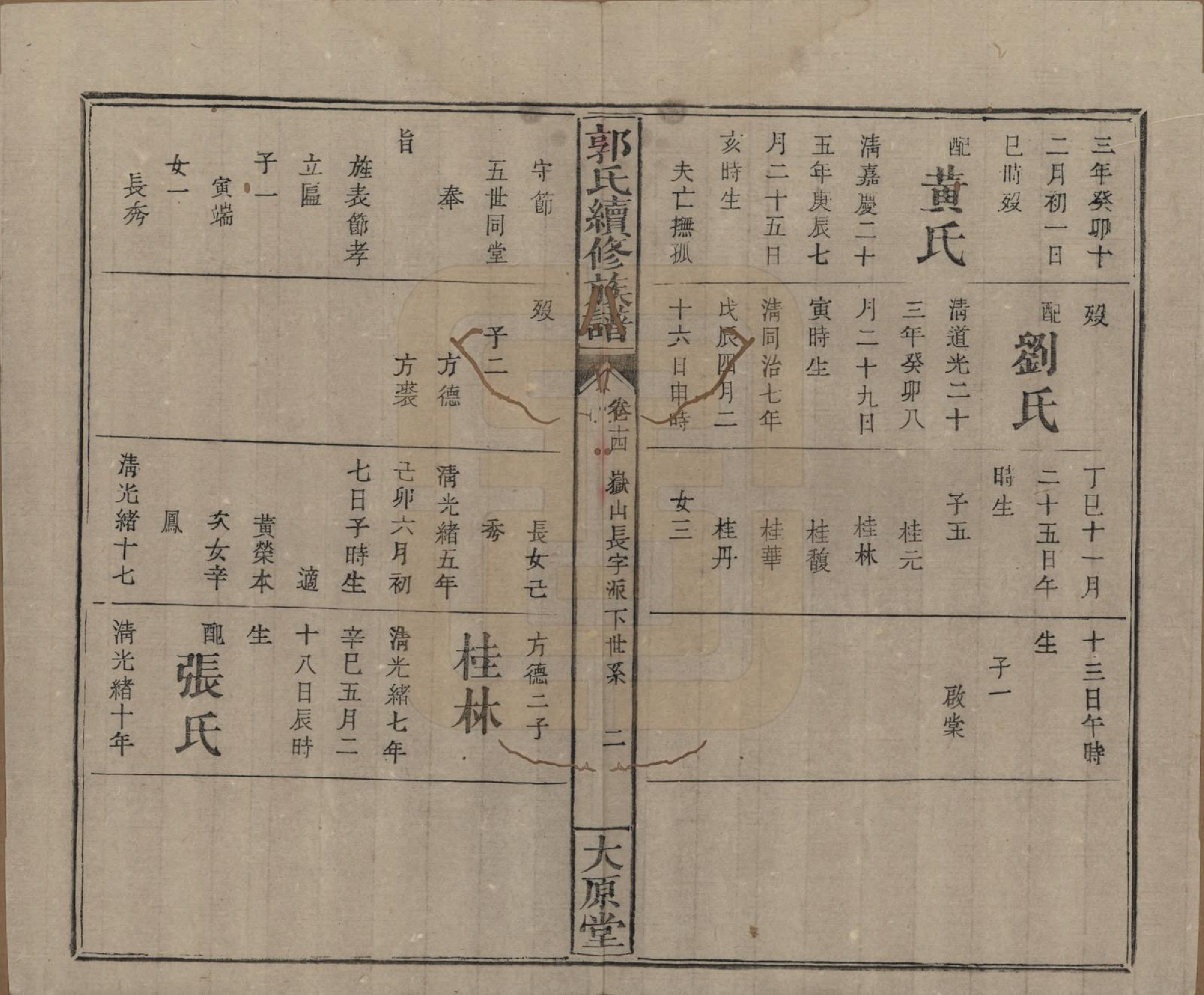 GTJP0444.郭.江西万载.郭氏续修族谱.光绪26年_014.pdf_第2页