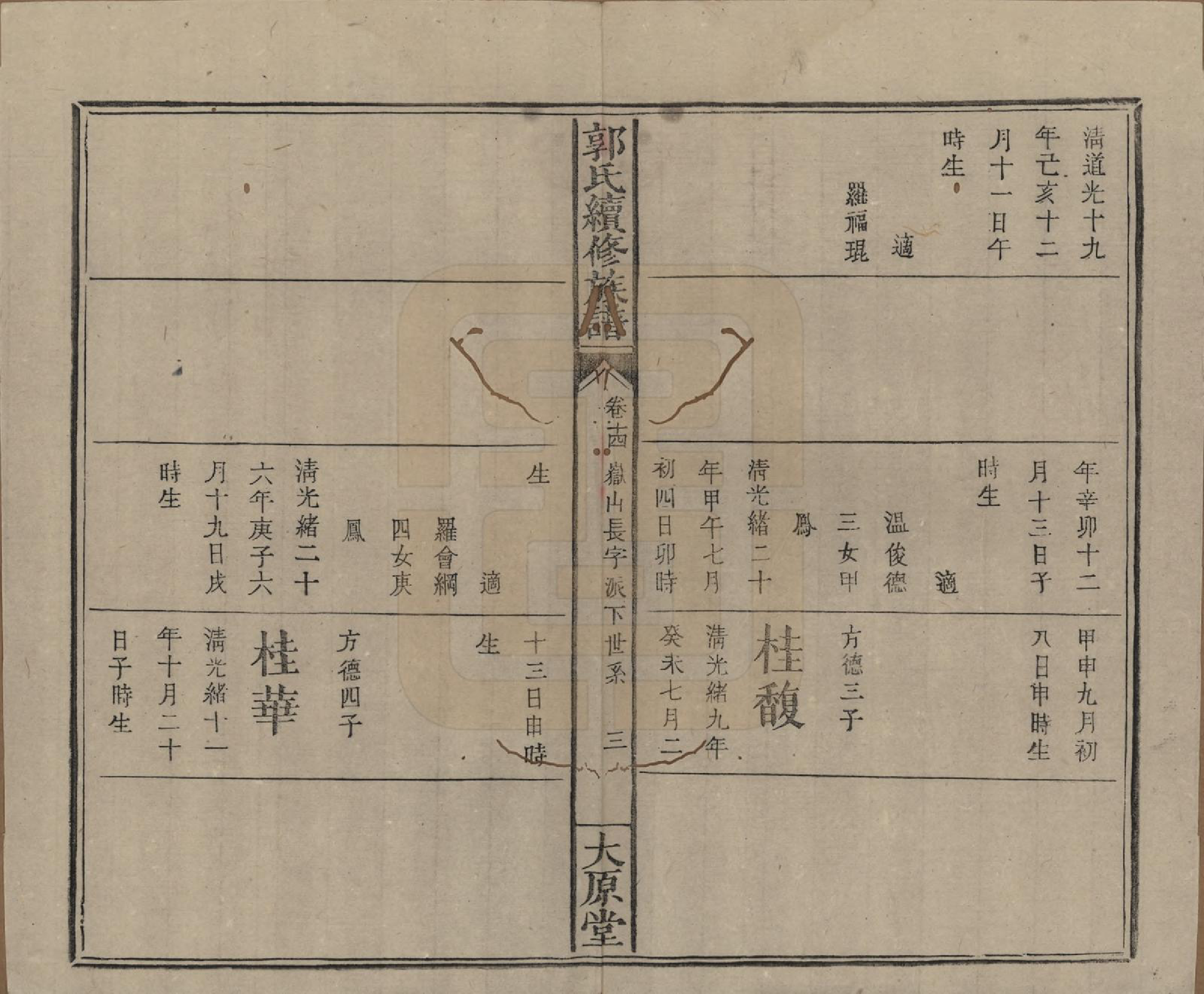 GTJP0444.郭.江西万载.郭氏续修族谱.光绪26年_014.pdf_第3页