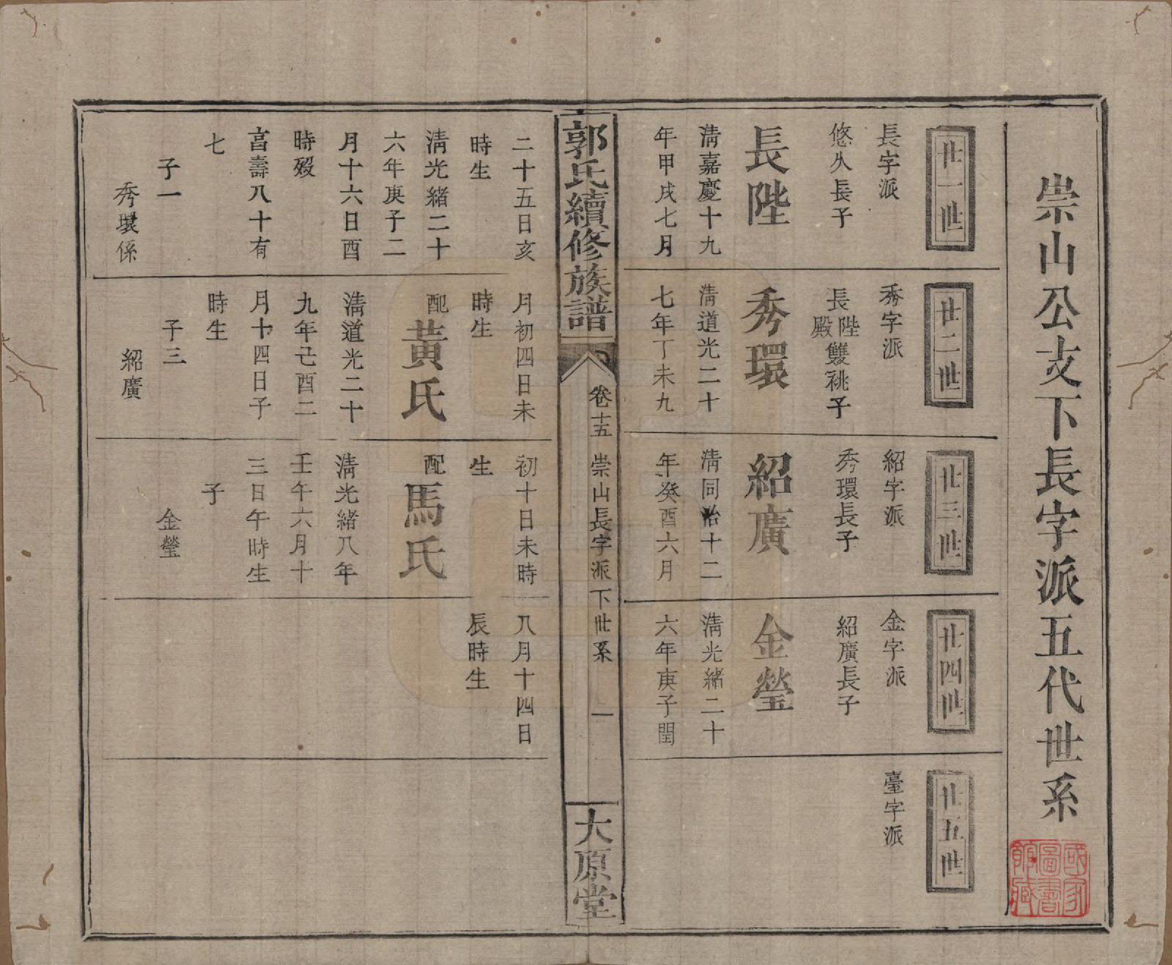 GTJP0444.郭.江西万载.郭氏续修族谱.光绪26年_015.pdf_第1页