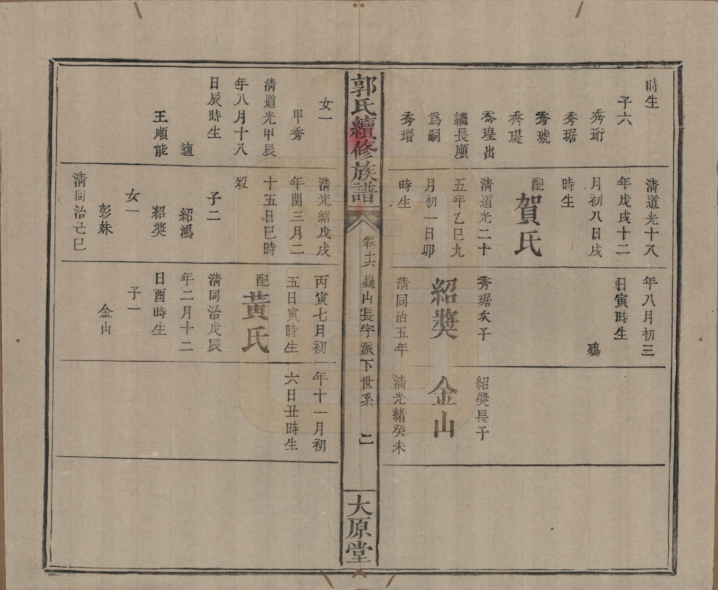 GTJP0444.郭.江西万载.郭氏续修族谱.光绪26年_016.pdf_第2页