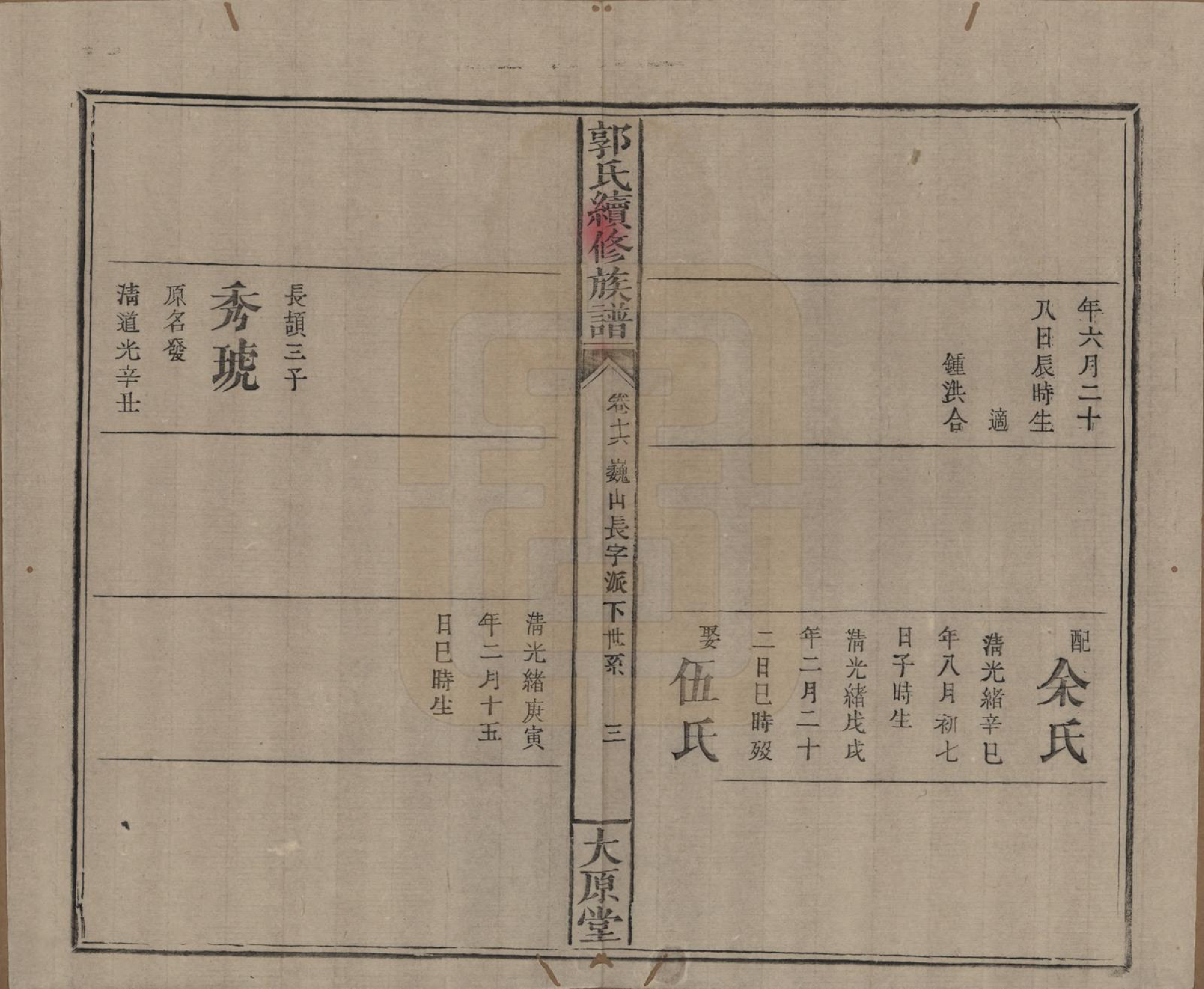 GTJP0444.郭.江西万载.郭氏续修族谱.光绪26年_016.pdf_第3页