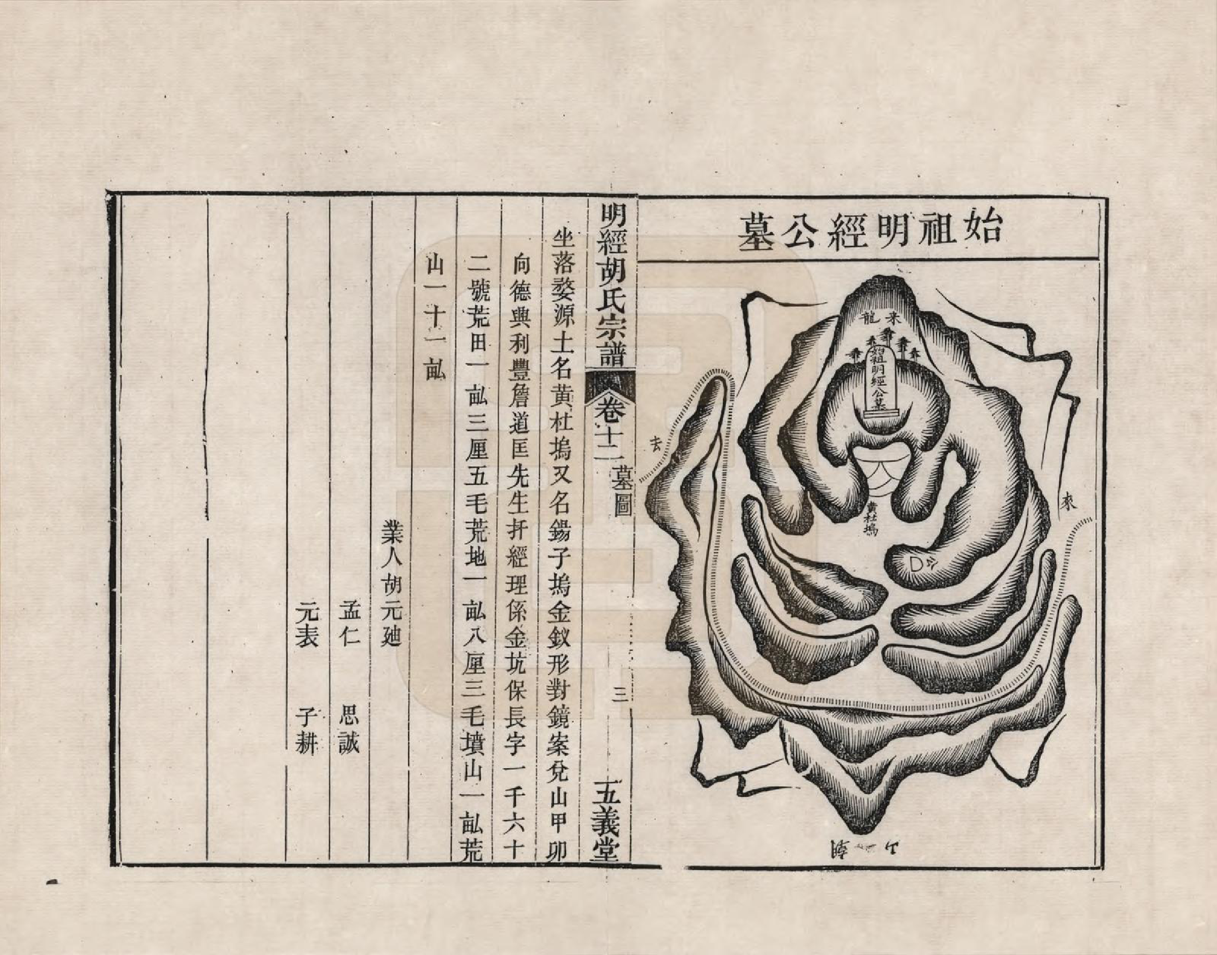 GTJP0513.胡.江西婺源.荆川明经胡氏五义堂宗谱_012.pdf_第3页