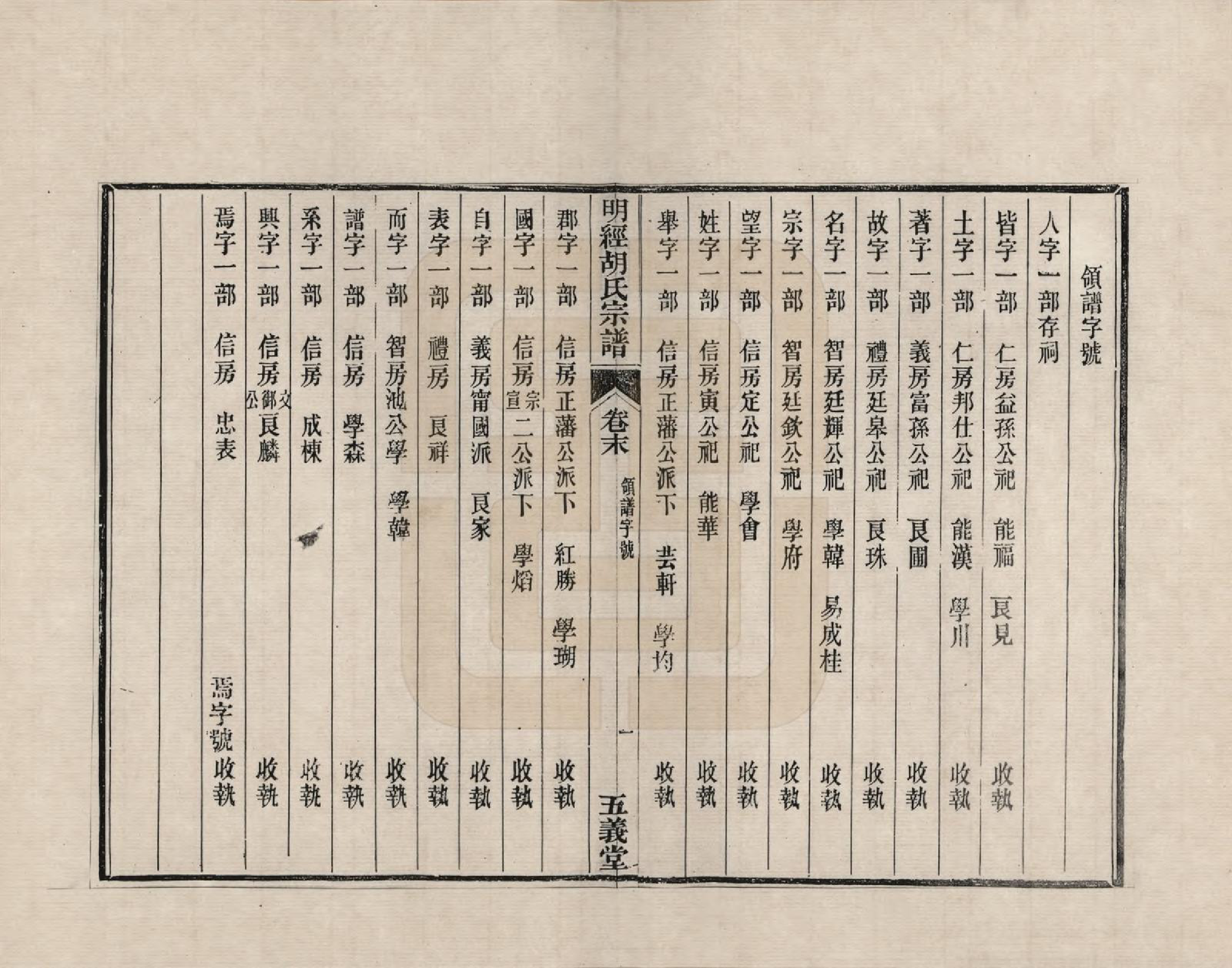 GTJP0513.胡.江西婺源.荆川明经胡氏五义堂宗谱_017.pdf_第1页
