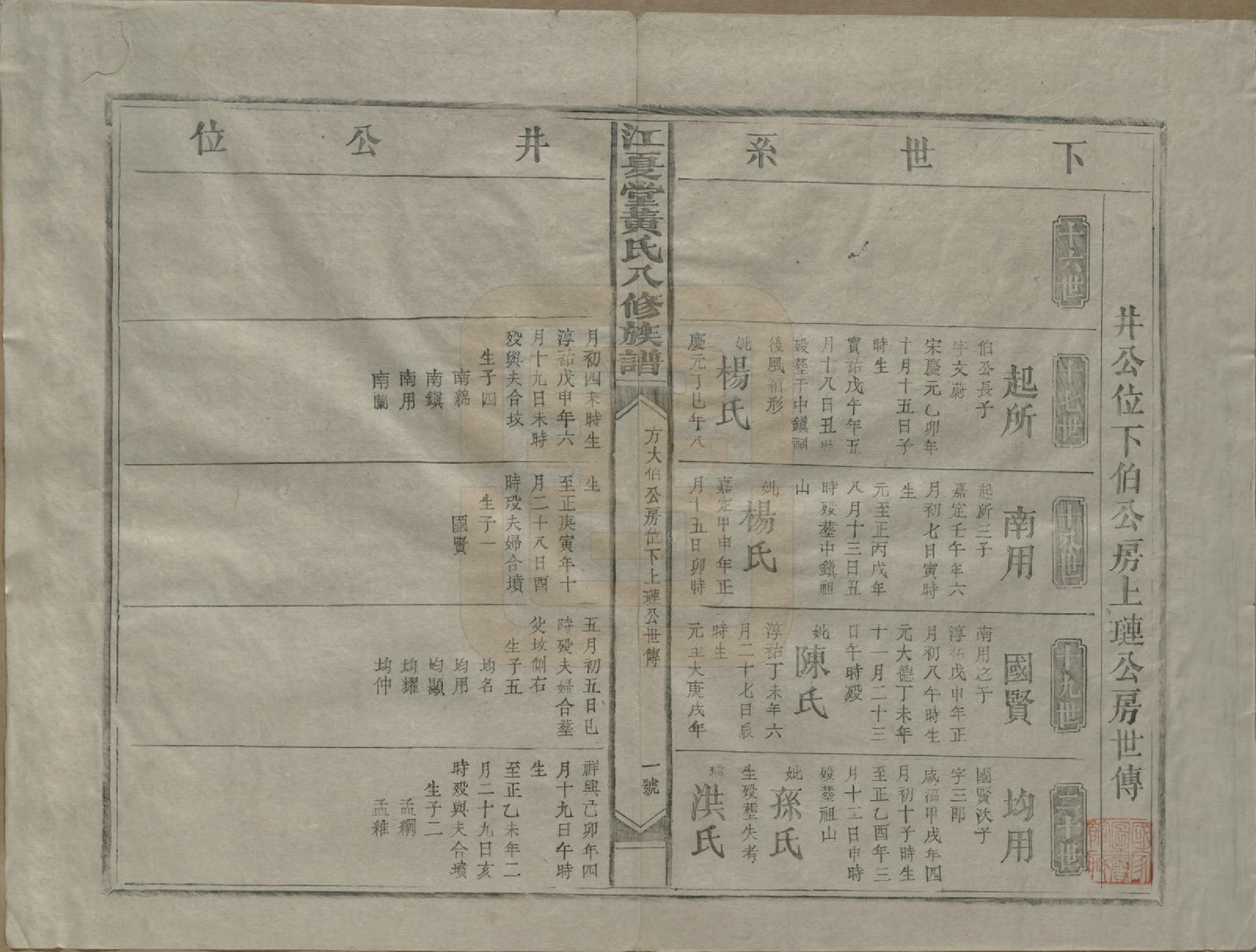 GTJP0589.黄.江西兴国.江夏堂黄氏八修族谱.民国三十六年（1947）_003.pdf_第1页